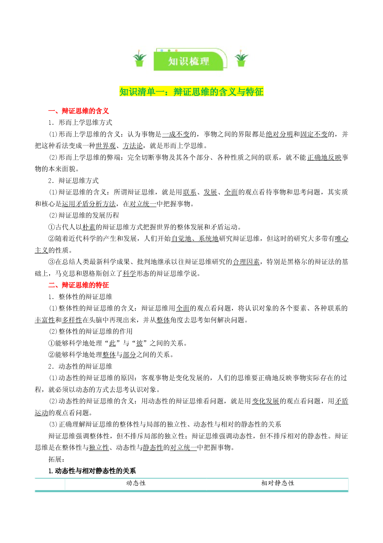 专题53 把握辩证分合（2024一轮复习知识清单）-2024年高考政治一轮复习知识清单（选择性必修3）.docx 第2页