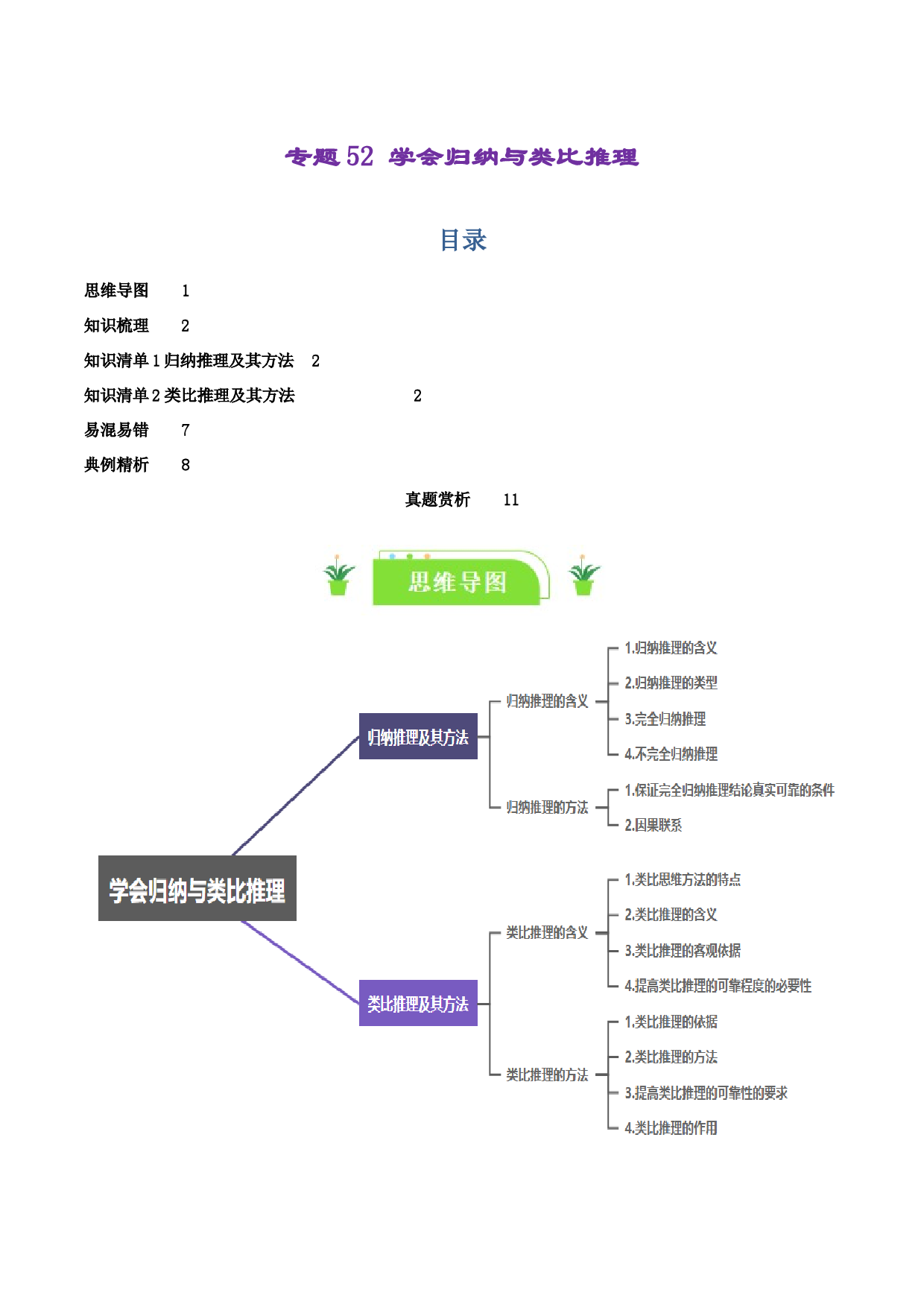 专题52 学会归纳与类比推理（2024一轮复习知识清单）-2024年高考政治一轮复习知识清单（选择性必修3）.docx 第1页