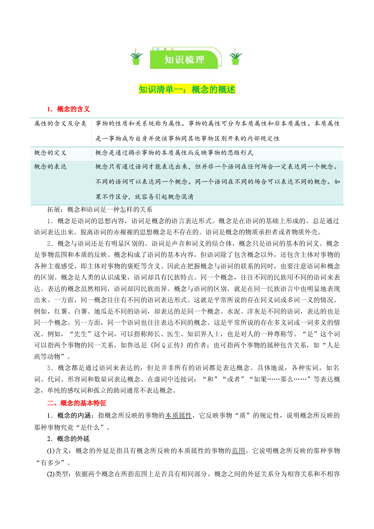 专题49 准确把握概念（2024一轮复习知识清单）-2024年高考政治一轮复习知识清单（选择性必修3）.docx 第2页