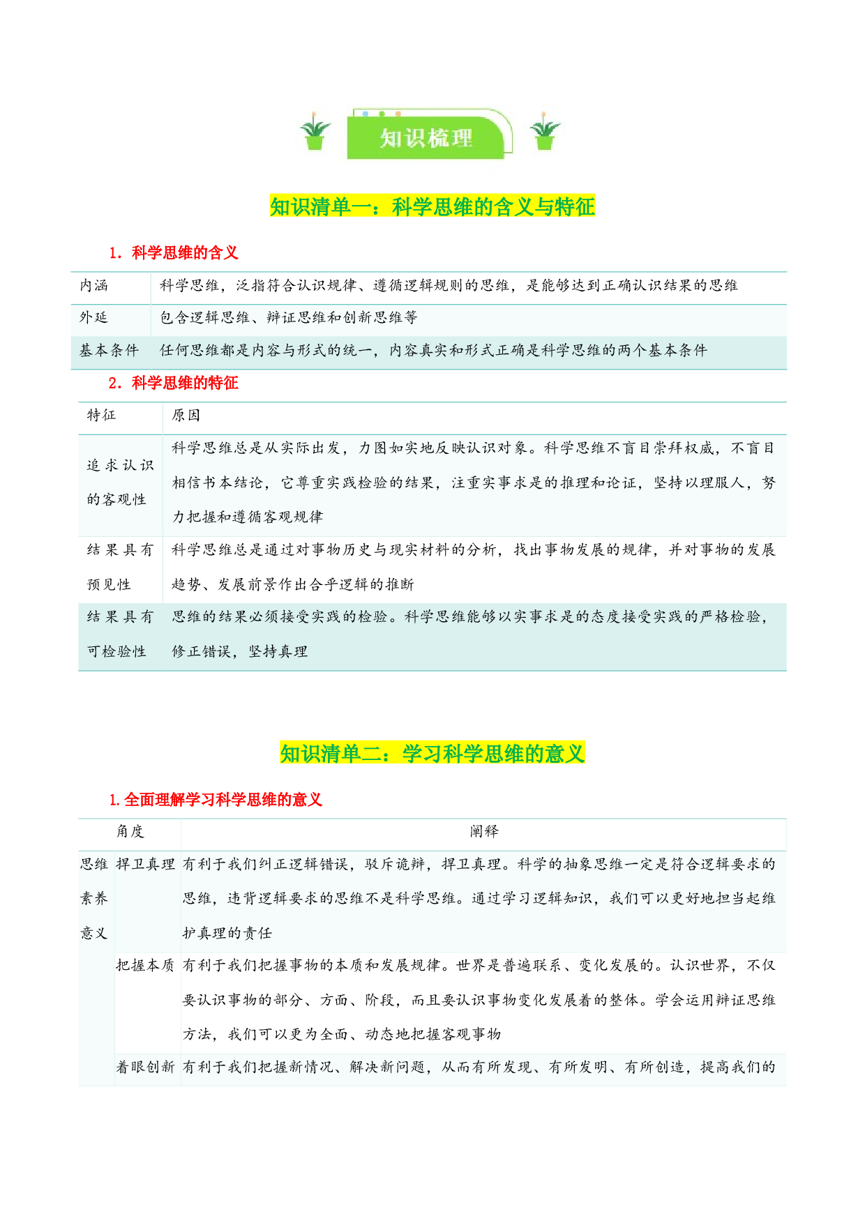 专题48 领会科学思维（知识清单）-2024年高考政治一轮复习（选择性必修3）.docx 第2页