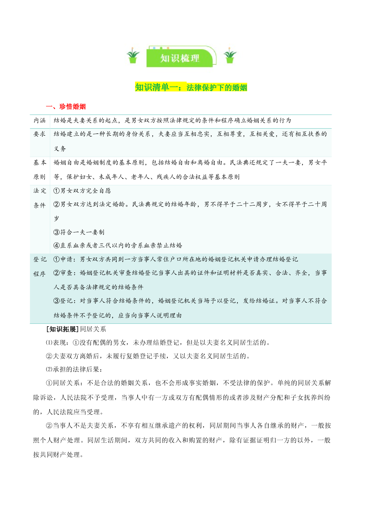 专题41 珍惜婚姻关系（知识清单）-2024年高考政治一轮复习知识清单（新高考通用）.docx 第2页