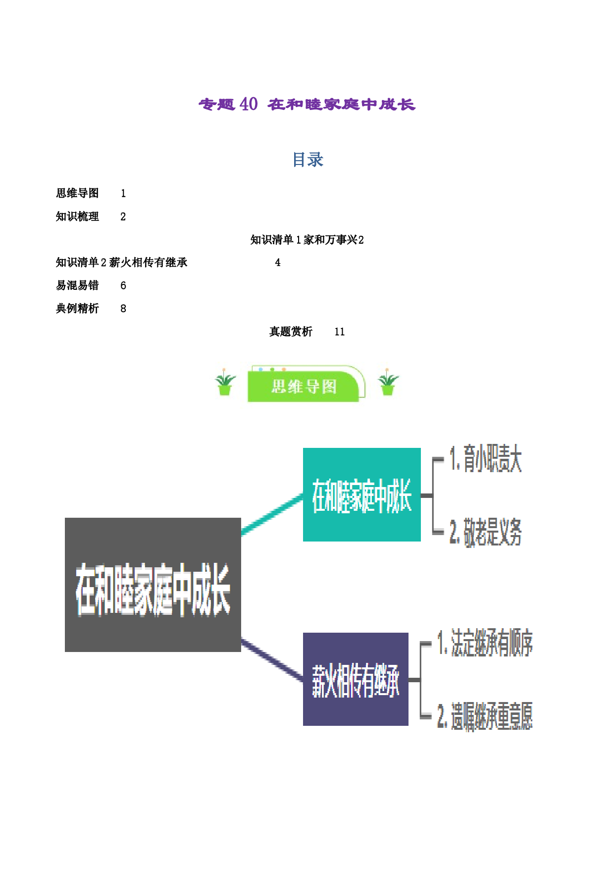 专题40 在和睦家庭中成长（知识清单）-2024年高考政治一轮复习知识清单（新高考通用）.docx 第1页