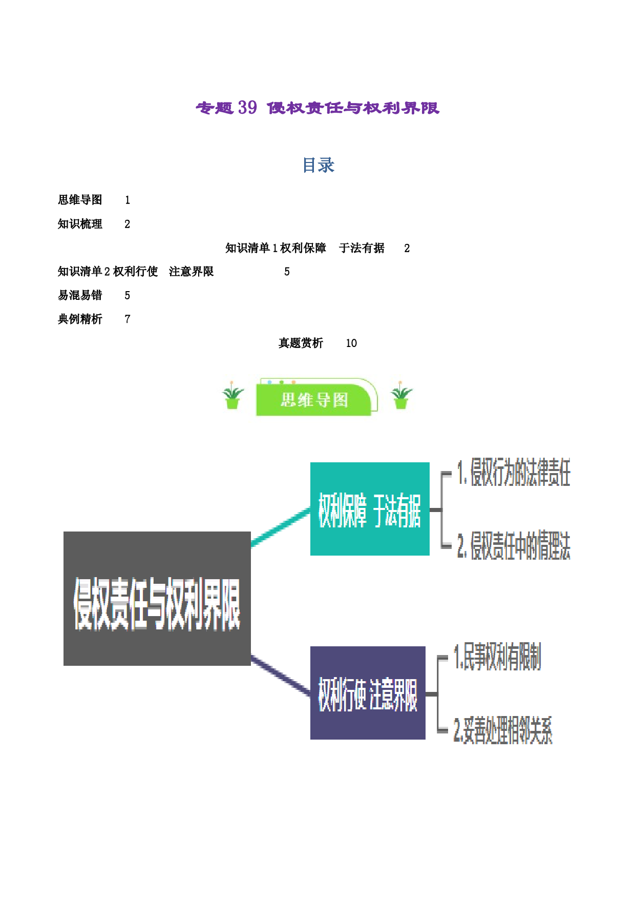 专题39 侵权责任与权利界限（知识清单）-2024年高考政治一轮复习知识清单（新高考通用）.docx 第1页