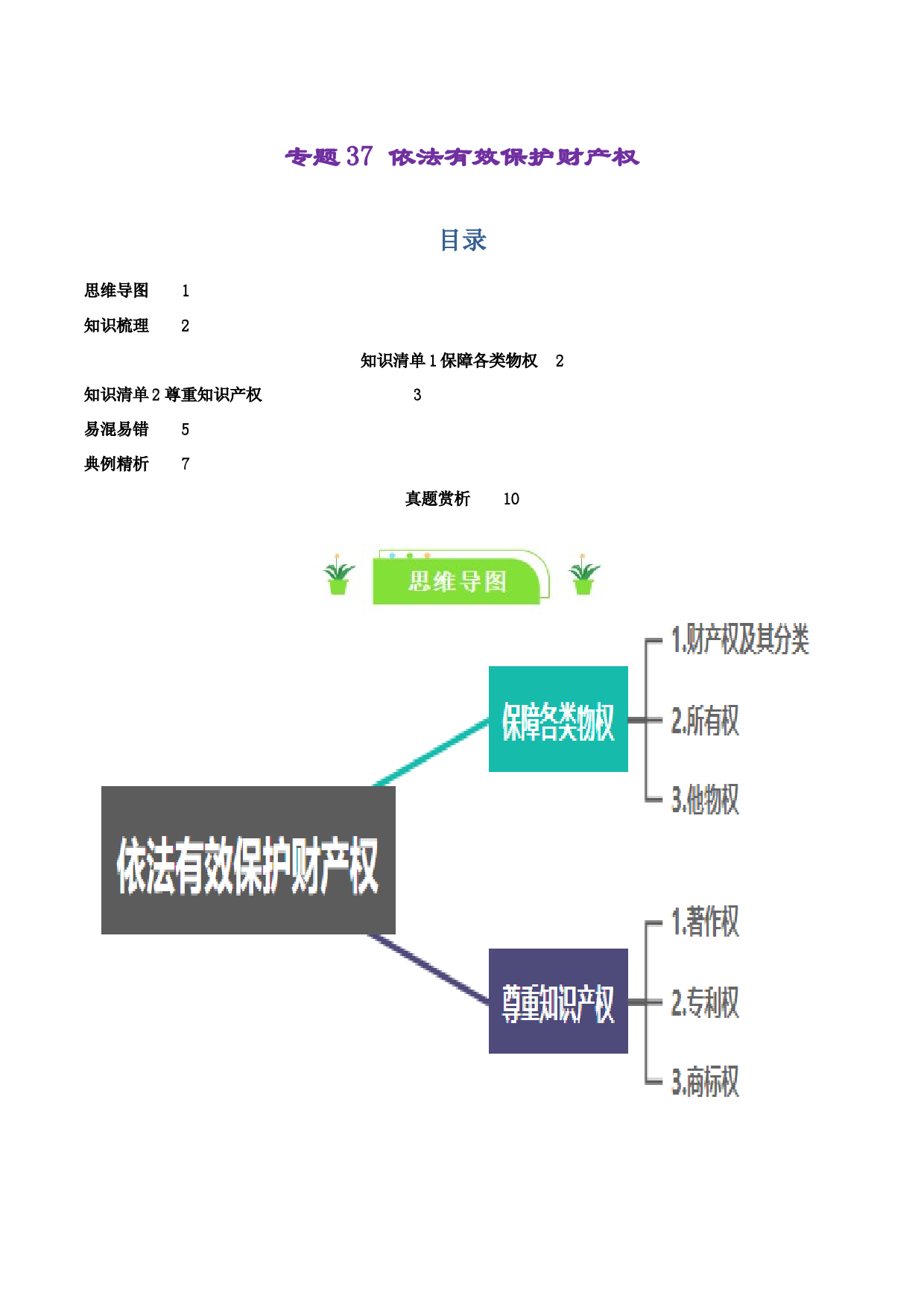 专题37 依法有效保护财产权（知识清单）-2024年高考政治一轮复习知识清单（新高考通用）.docx 第1页