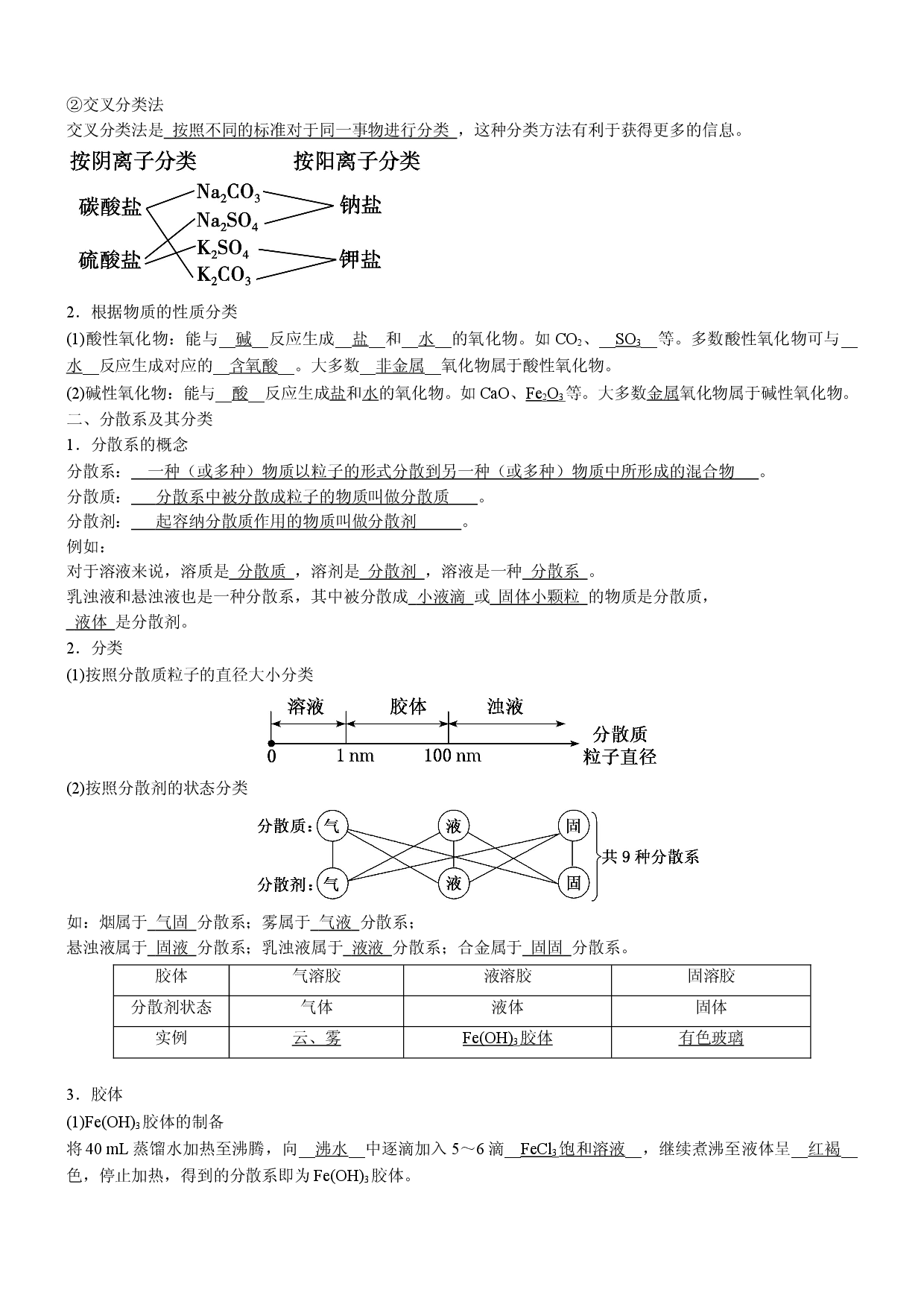 1.1.1 物质的分类（自主学案）-2021-2022学年高一化学同步学习高效学与练（人教版2019必修第一册）.doc 第2页