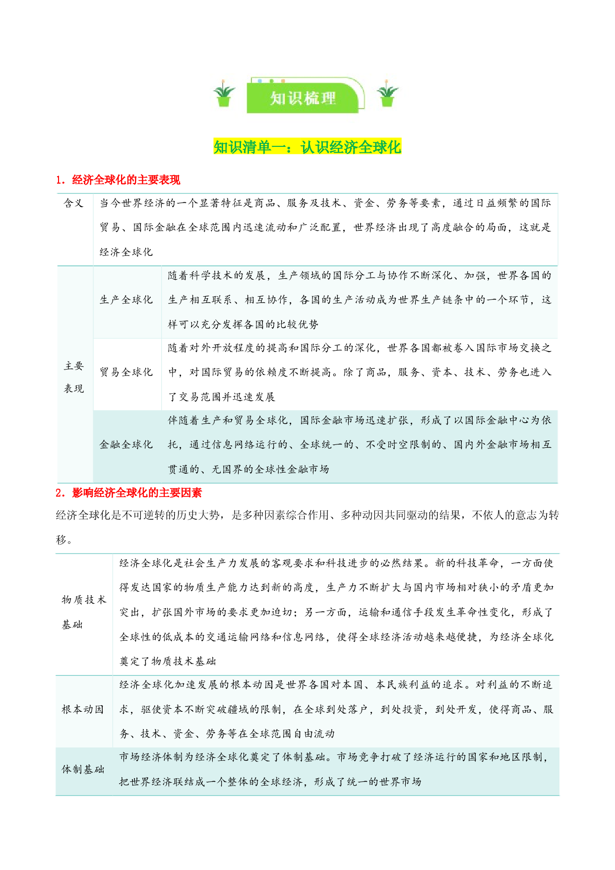 专题32 走进经济全球化（知识清单）-2024年高考政治一轮复习（新高考通用）.docx 第2页
