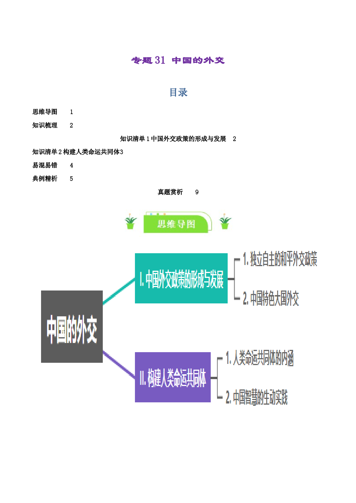 专题31 中国的外交（知识清单）-2024年高考政治一轮复习（新高考通用）.docx 第1页