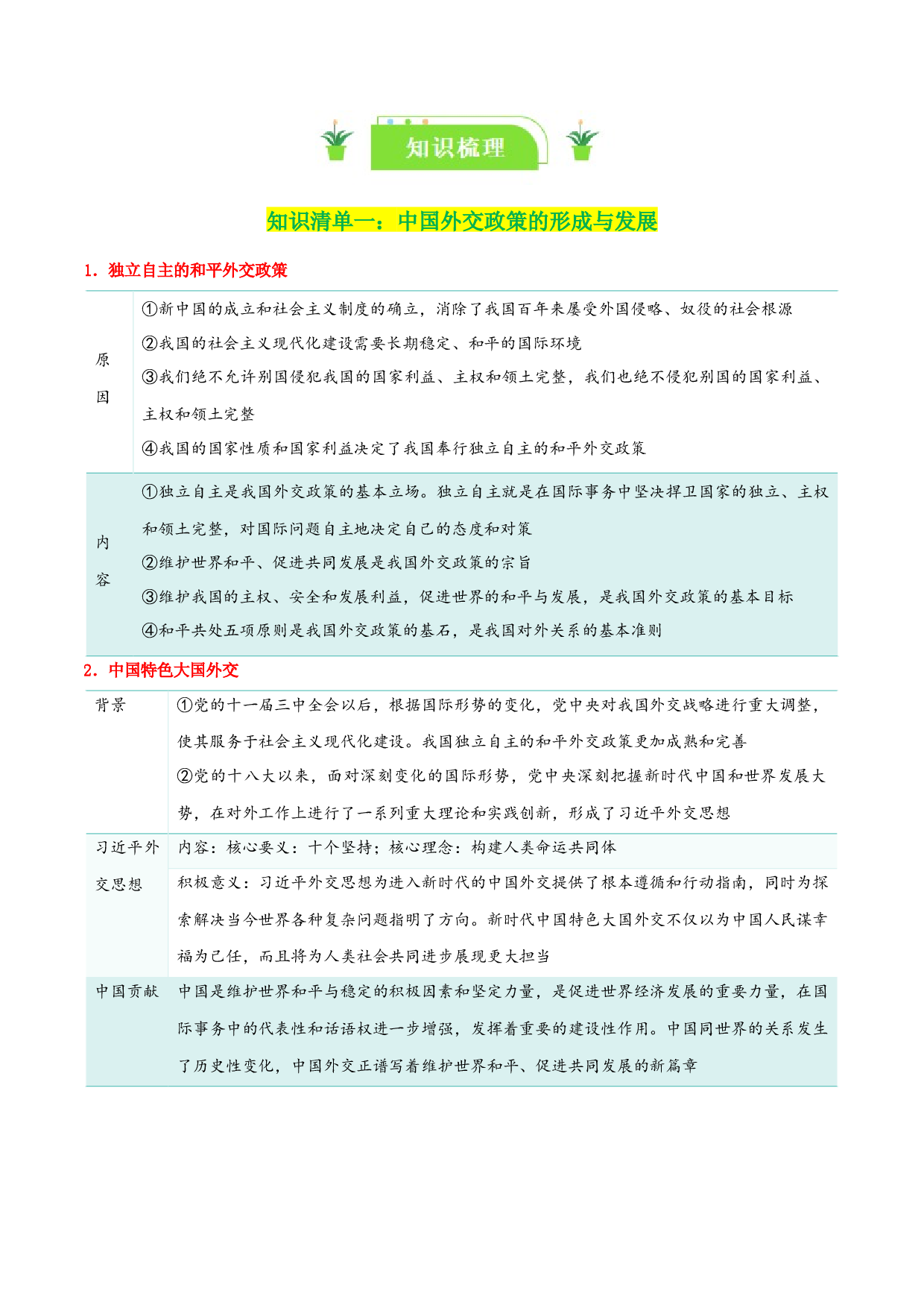 专题31 中国的外交（知识清单）-2024年高考政治一轮复习（新高考通用）.docx 第2页