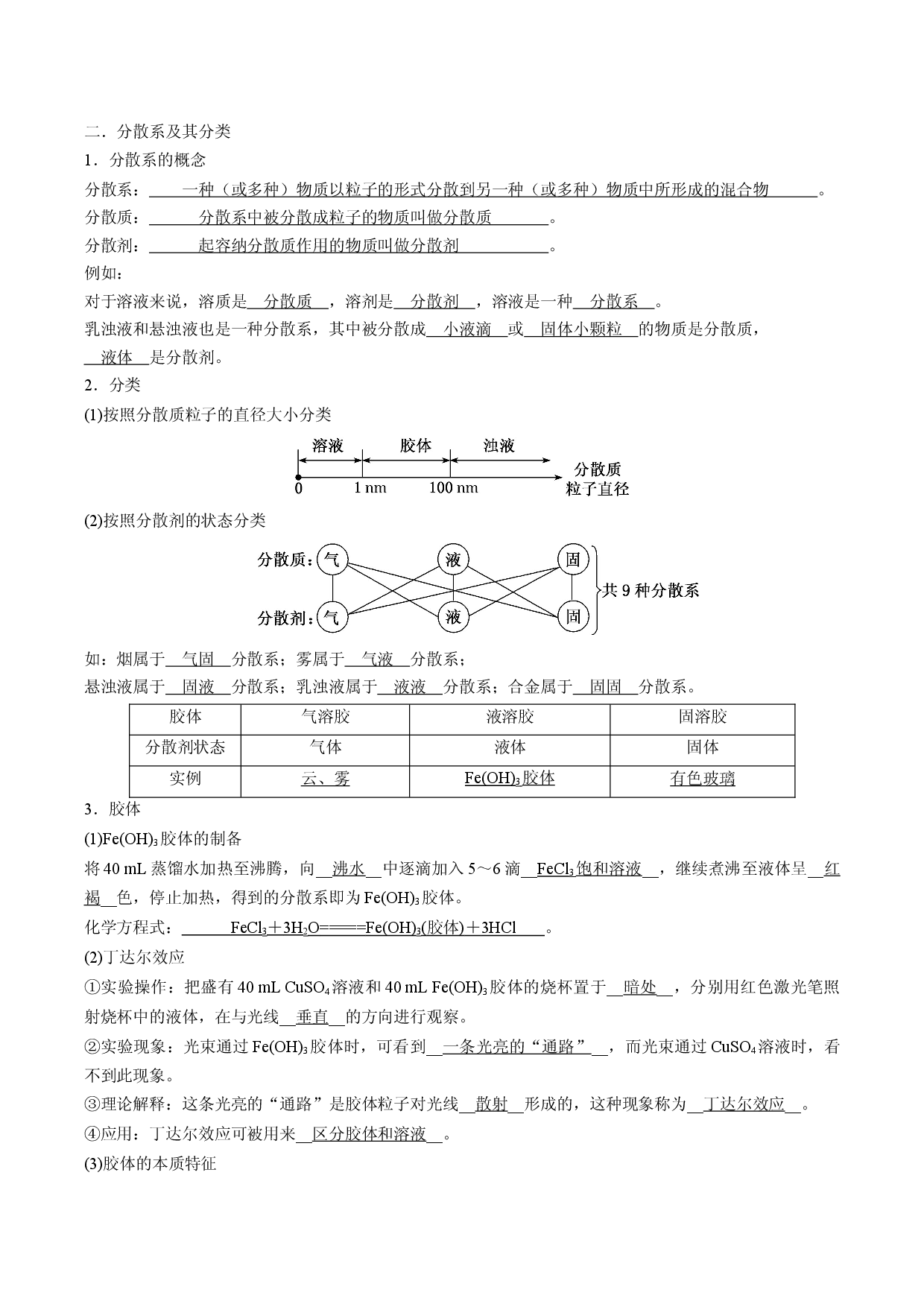 1.1.1 物质的分类（精品学案）-2022-2023学年高一化学同步学习高效学讲练（人教版2019必修第一册）.docx 第2页