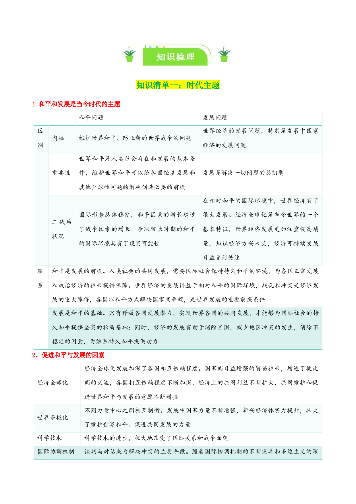 专题30 和平与发展（知识清单）-2024年高考政治一轮复习（新高考通用）.docx 第2页