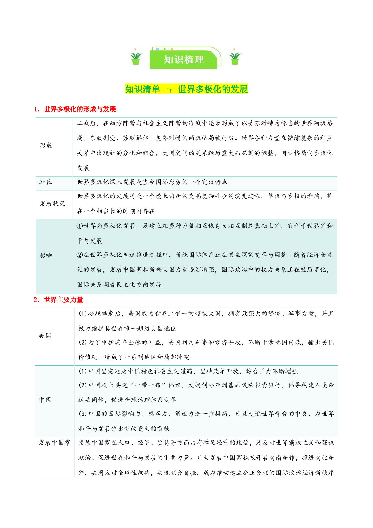 专题29 多极化趋势（知识清单）-2024年高考政治一轮复习（新高考通用）.docx 第2页