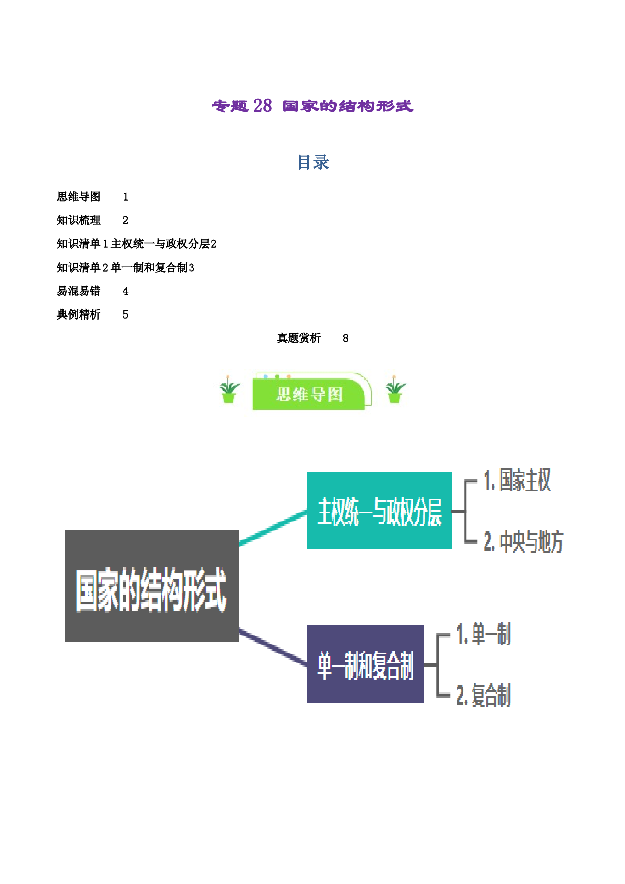 专题28 国家的结构形式（知识清单）-2024年高考政治一轮复习（新高考通用）.docx 第1页