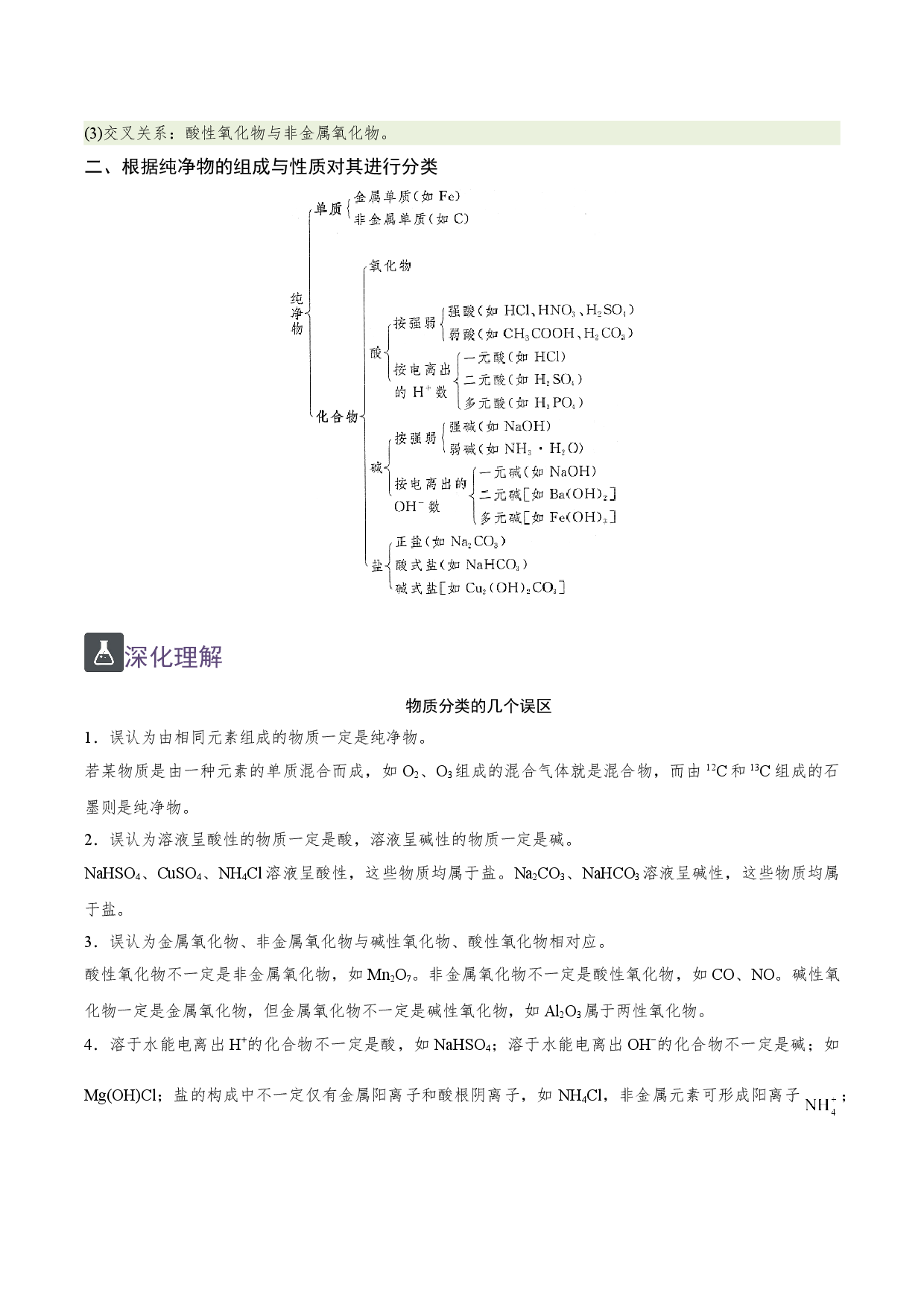 1.1 物质的分类方法（精讲）-2021-2022学年高一化学上学期《考点&bull;题型&bull;技巧》精讲与精练高分突破（人教版2019）.doc 第2页