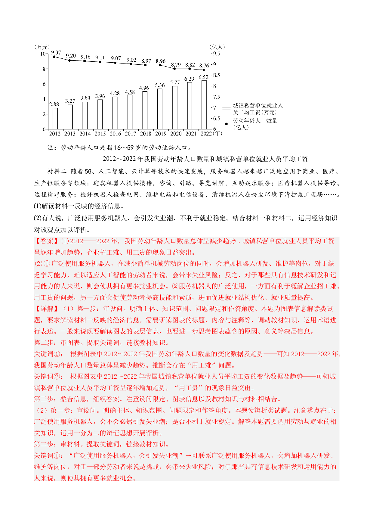 专题17 经济生活综合主观题-五年（2019-2023）高考政治真题分项汇编（解析版）.docx 第2页