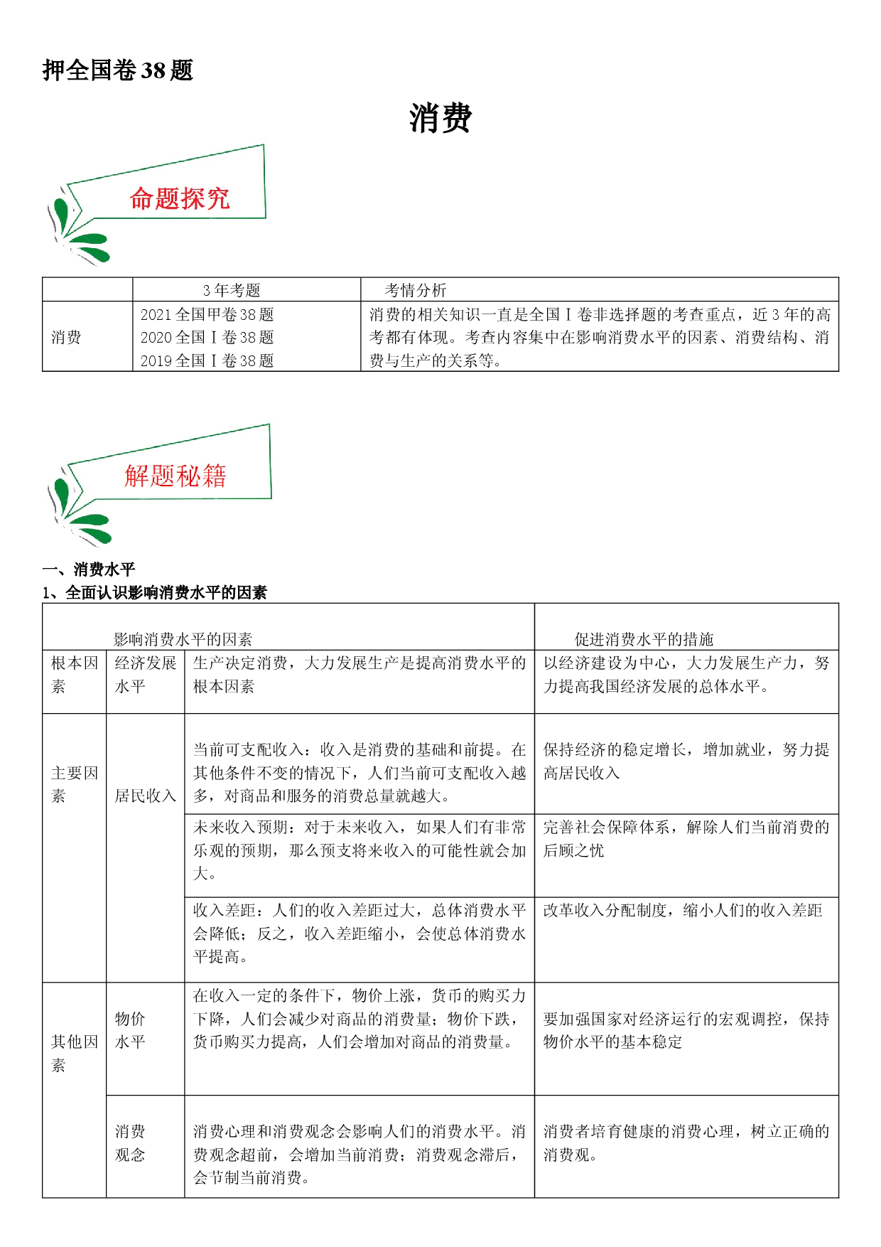 押全国卷38题-备战2022年高考政治临考题号押题（全国卷）.docx 第1页
