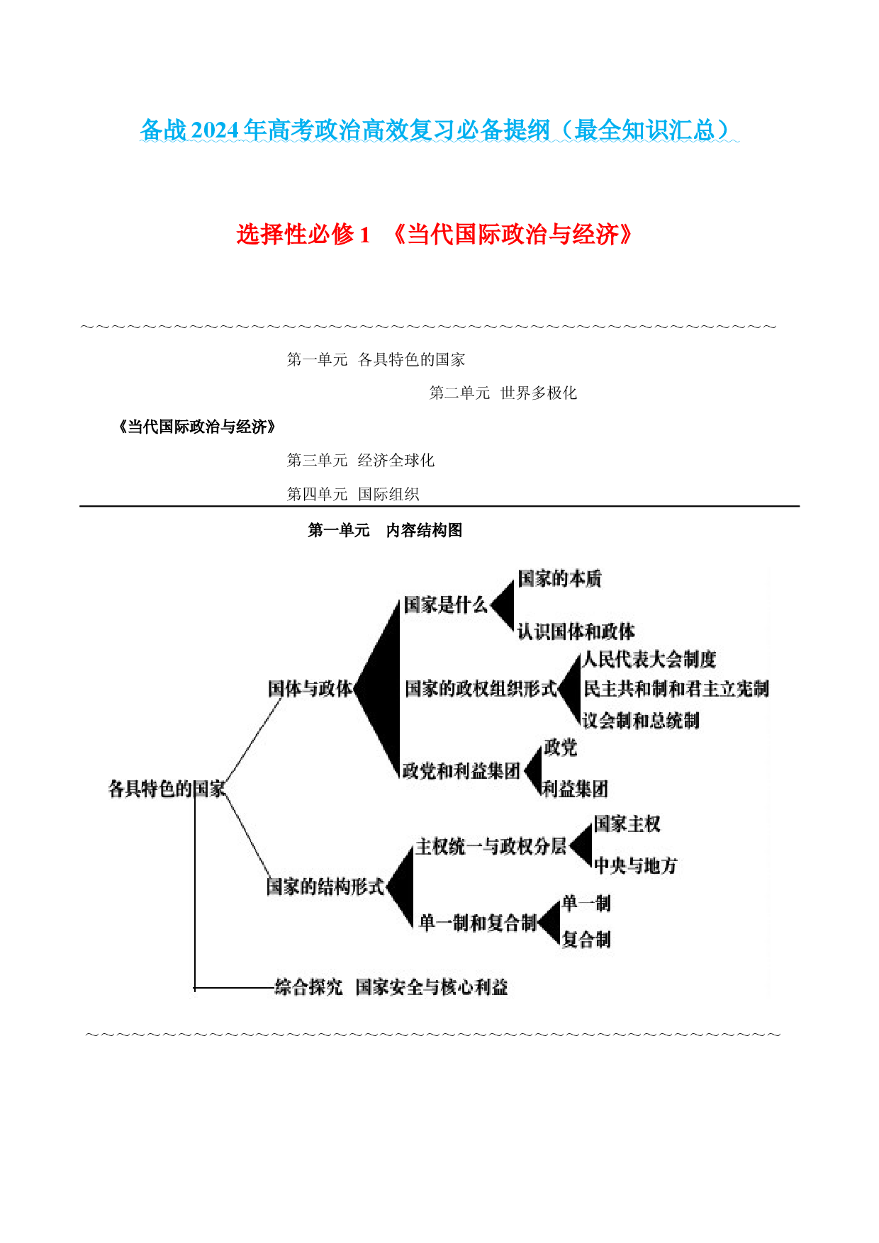 选择性必修1 《当代国际政治与经济》-【知识汇总】2024年高考政治高效复习必备提纲（统编版）.docx 第1页