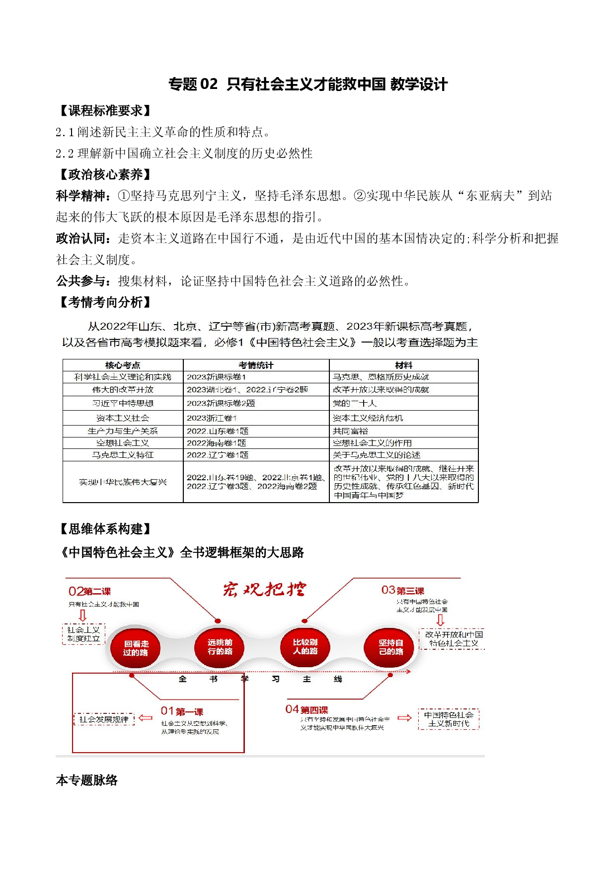 专题02  只有社会主义才能救中国（讲义）-【2024高考总复习】备战2024年高考政治一轮复习全考点金牌课件＋讲义＋真题好题（统编版必修1）.docx 第1页