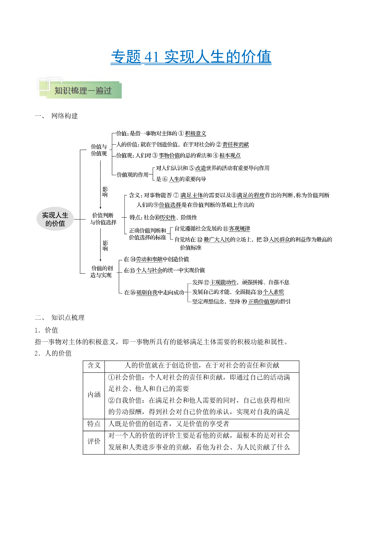 考点41 实现人生的价值-备战2021年高考政治一轮复习考点帮.docx 第1页