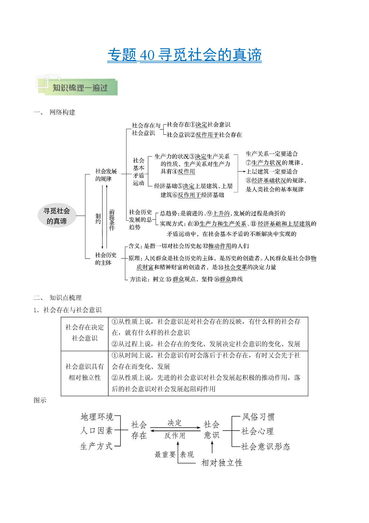 考点40 寻觅社会的真谛-备战2021年高考政治一轮复习考点帮.docx 第1页