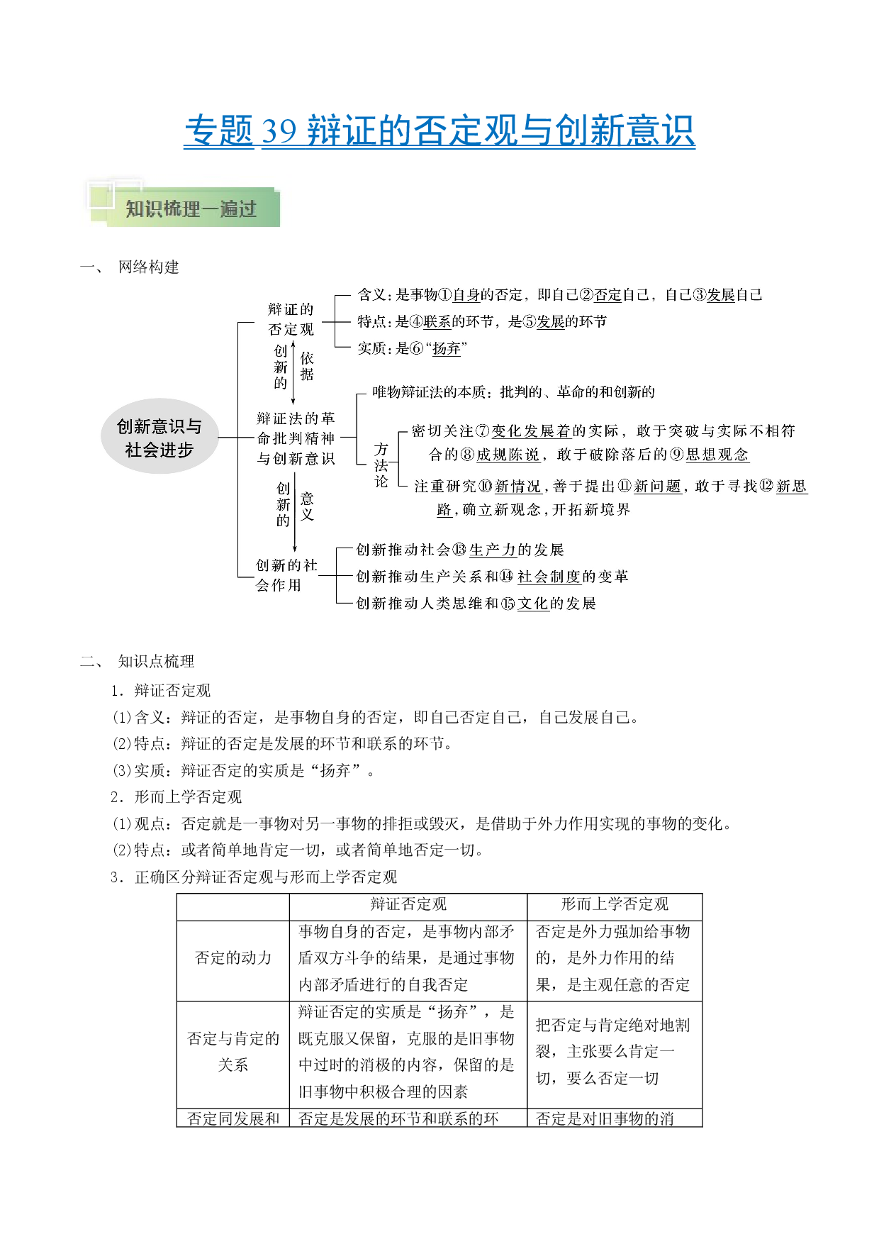考点39 辩证的否定观与创新意识-备战2021年高考政治一轮复习考点帮.docx 第1页