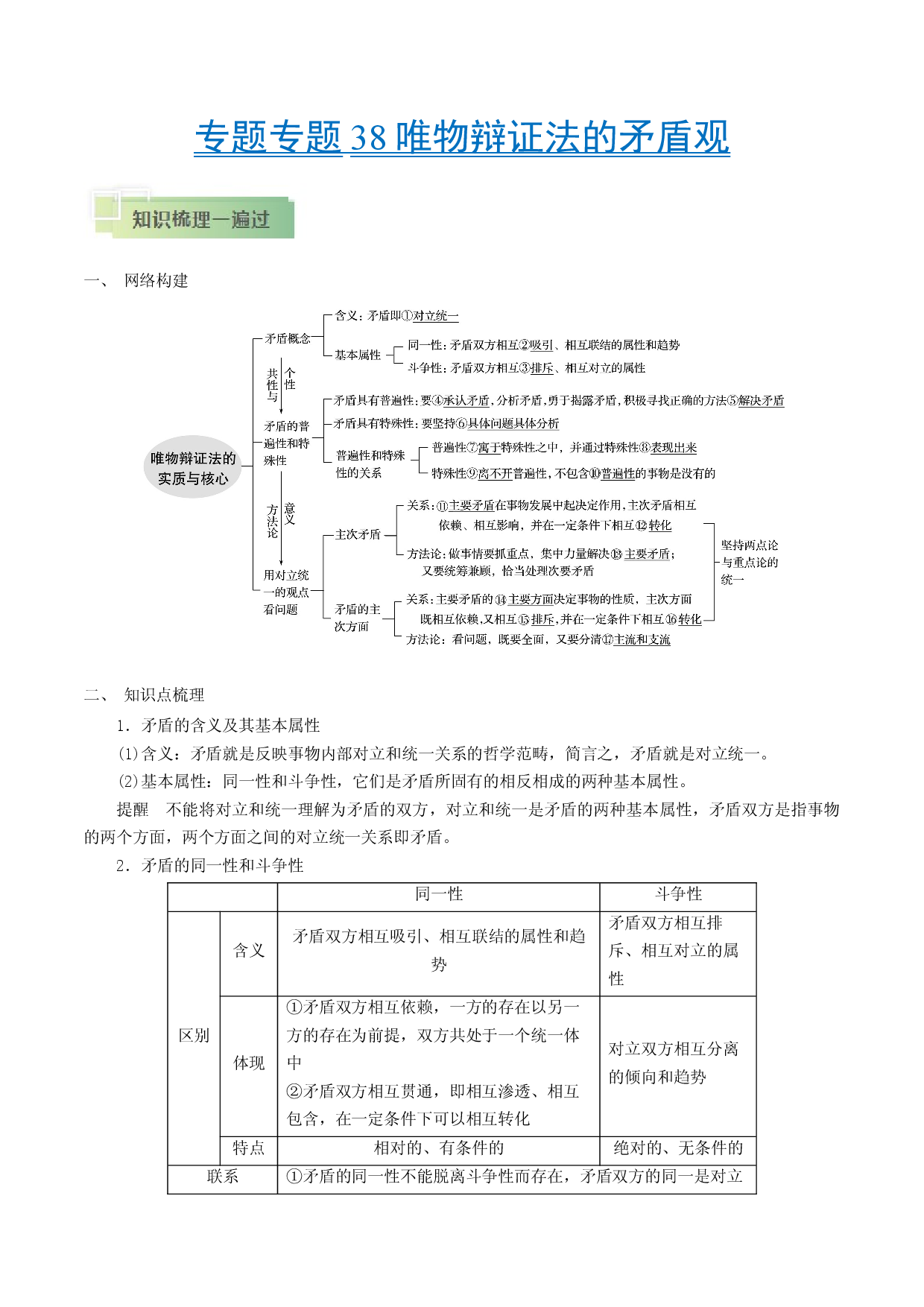 考点38 唯物辩证法的矛盾观-备战2021年高考政治一轮复习考点帮.docx 第1页
