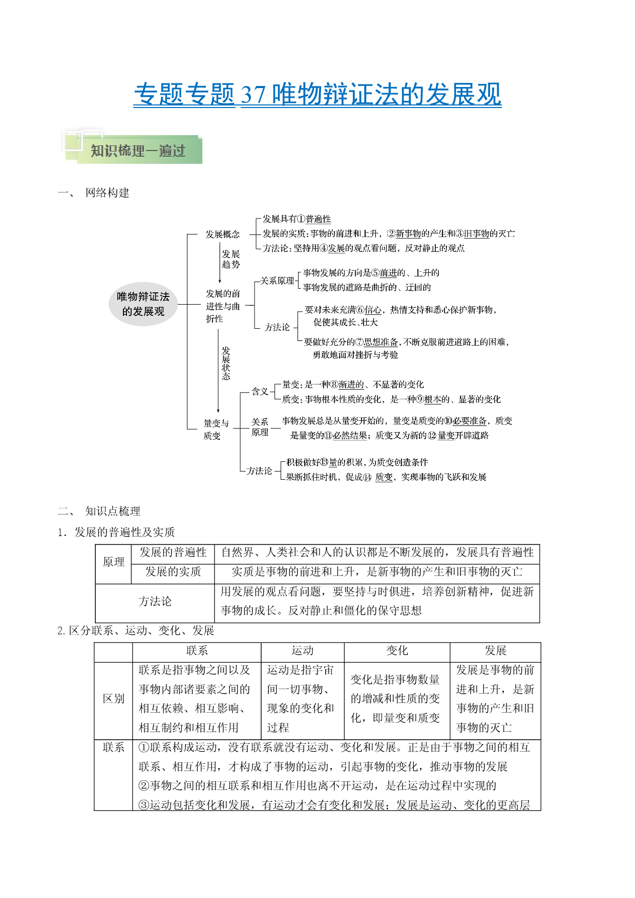 考点37 唯物辩证法的发展观-备战2021年高考政治一轮复习考点帮.docx 第1页