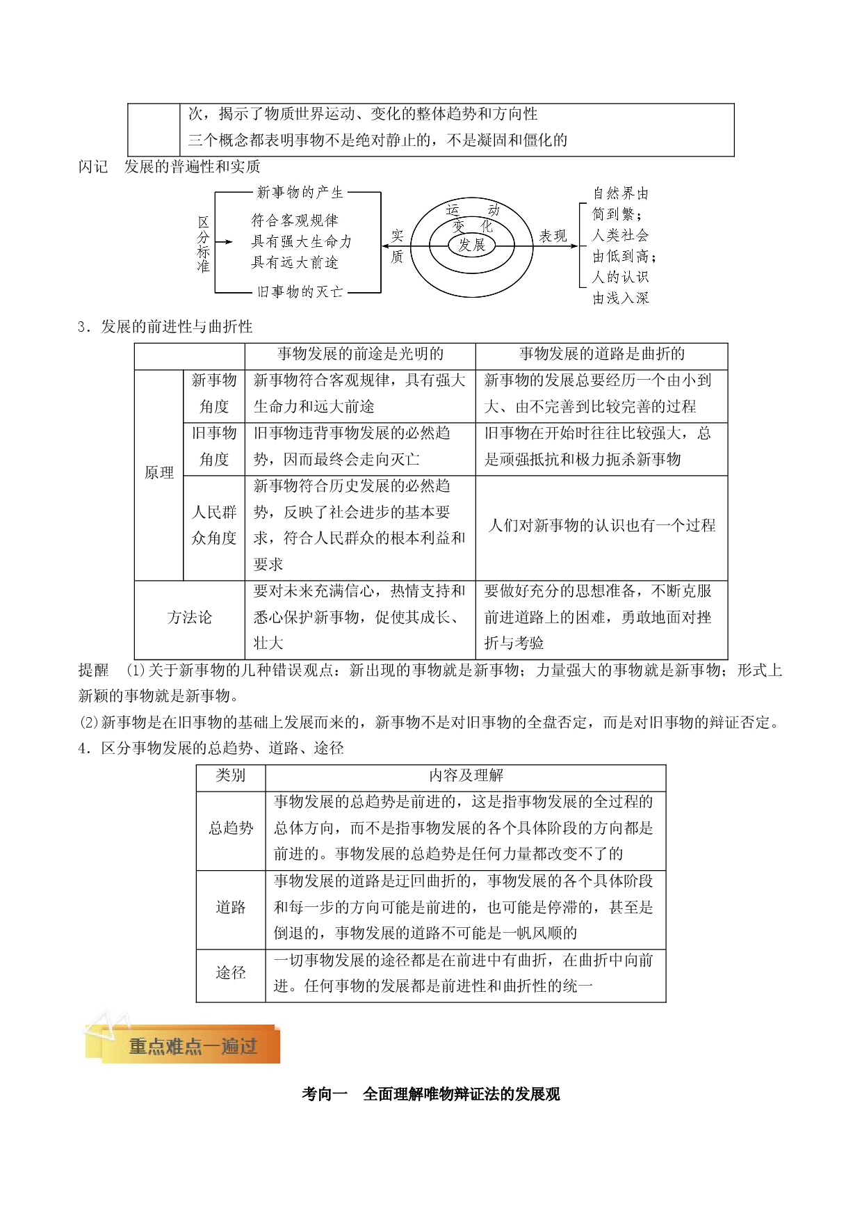 考点37 唯物辩证法的发展观-备战2021年高考政治一轮复习考点帮.docx 第2页