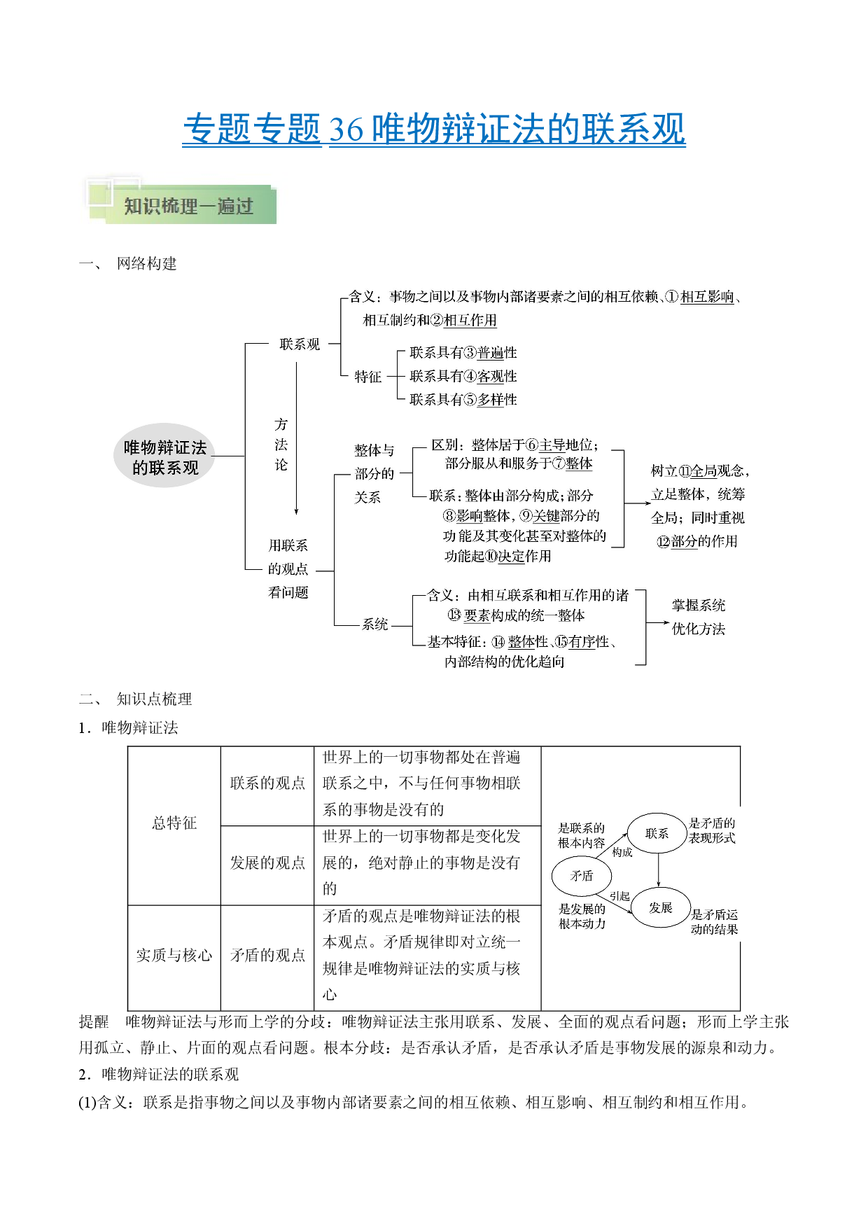 考点36 唯物辩证法的联系观-备战2021年高考政治一轮复习考点帮.docx 第1页
