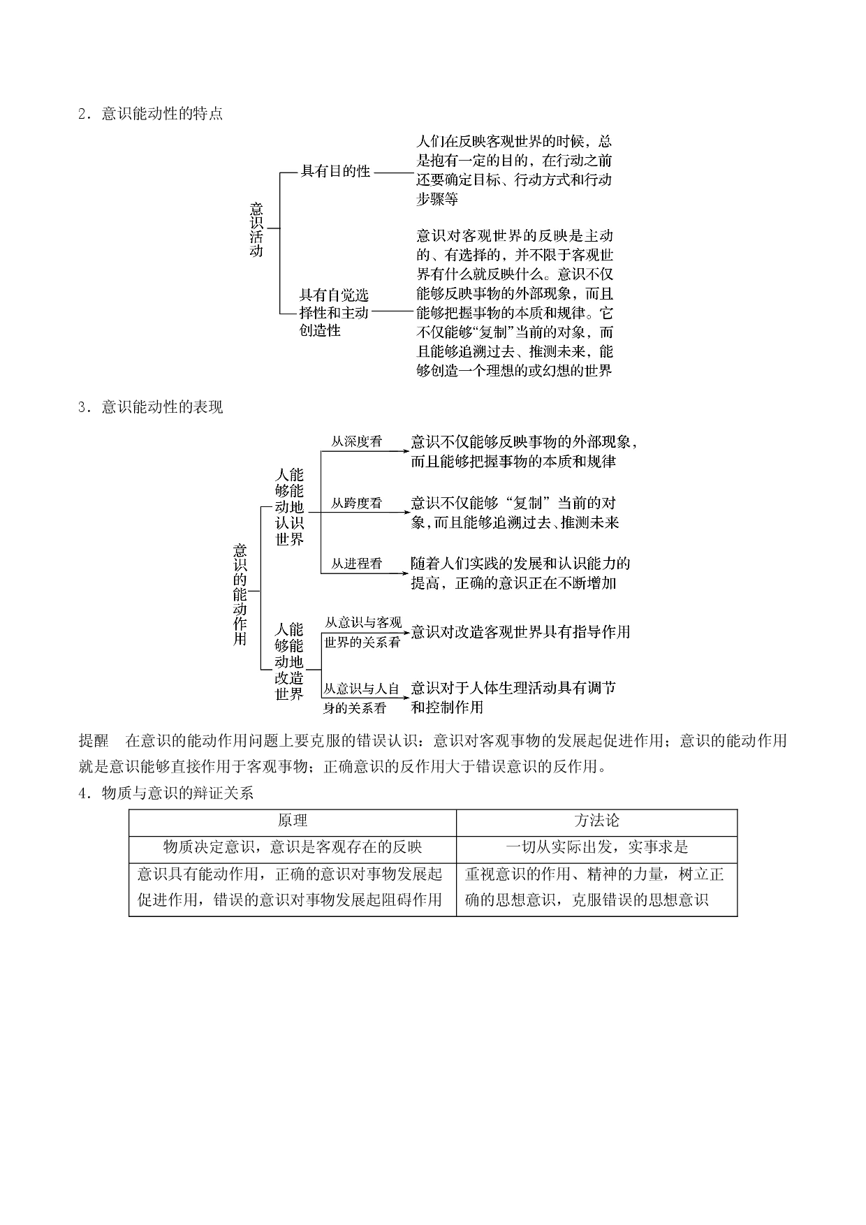 考点34 把握思维的奥妙-备战2021年高考政治一轮复习考点帮.docx 第2页