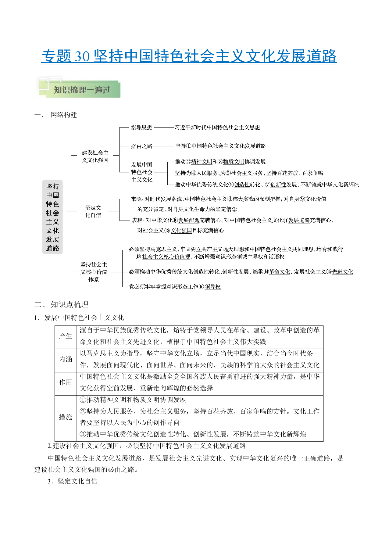考点30 坚持中国特色社会主义文化发展道路-备战2021年高考政治一轮复习考点帮.docx 第1页