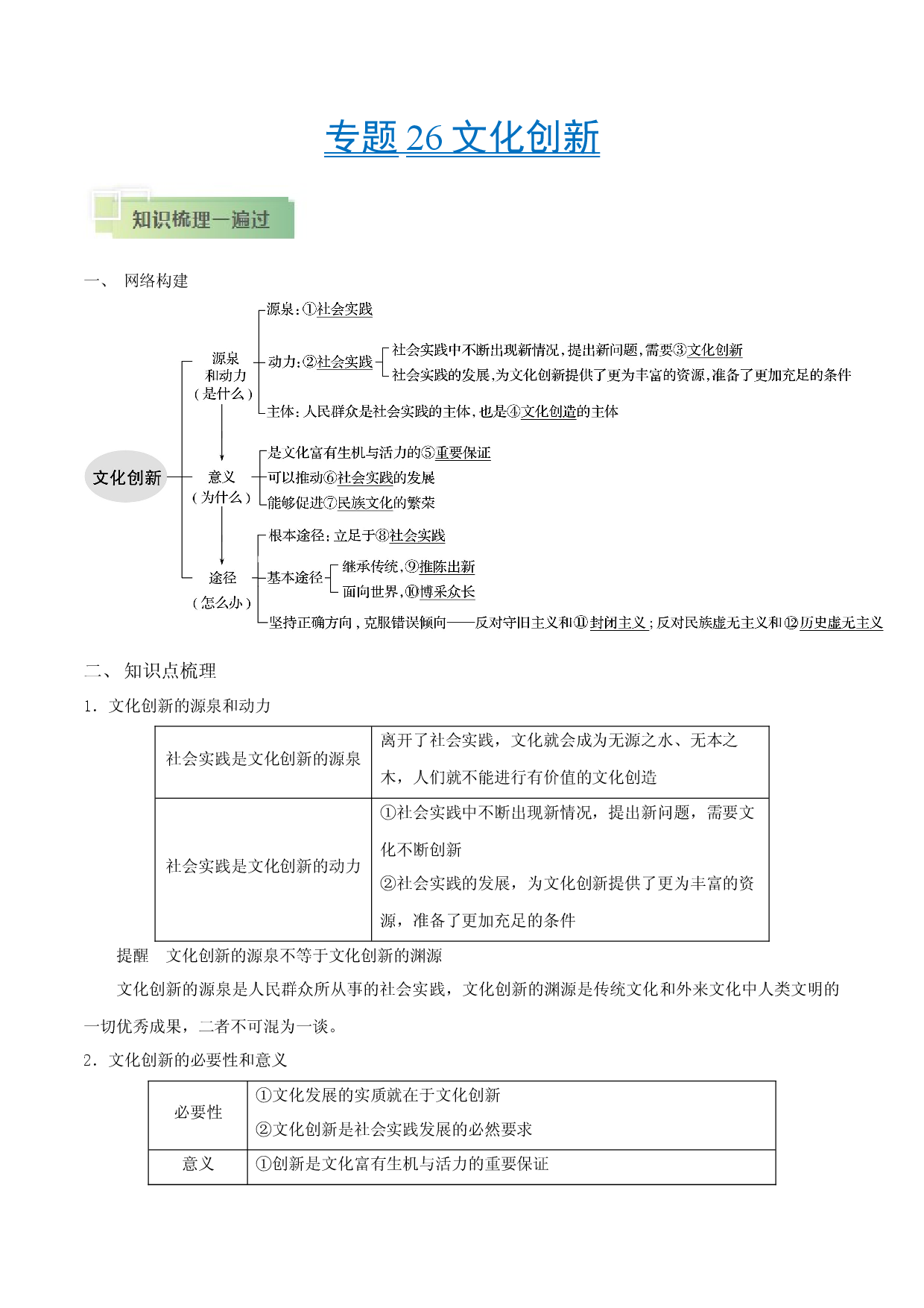 考点26 文化创新-备战2021年高考政治一轮复习考点帮.docx 第1页
