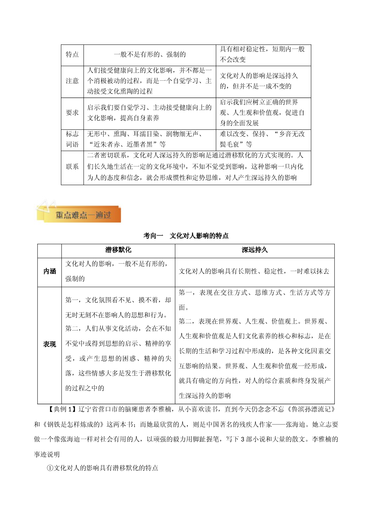 考点23 文化对人的影响-备战2021年高考政治一轮复习考点帮.docx 第2页
