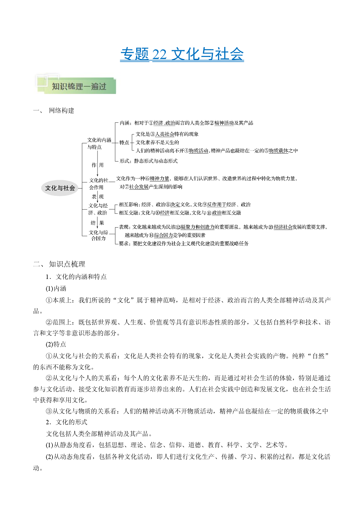 考点22 文化与社会-备战2021年高考政治一轮复习考点帮.docx 第1页