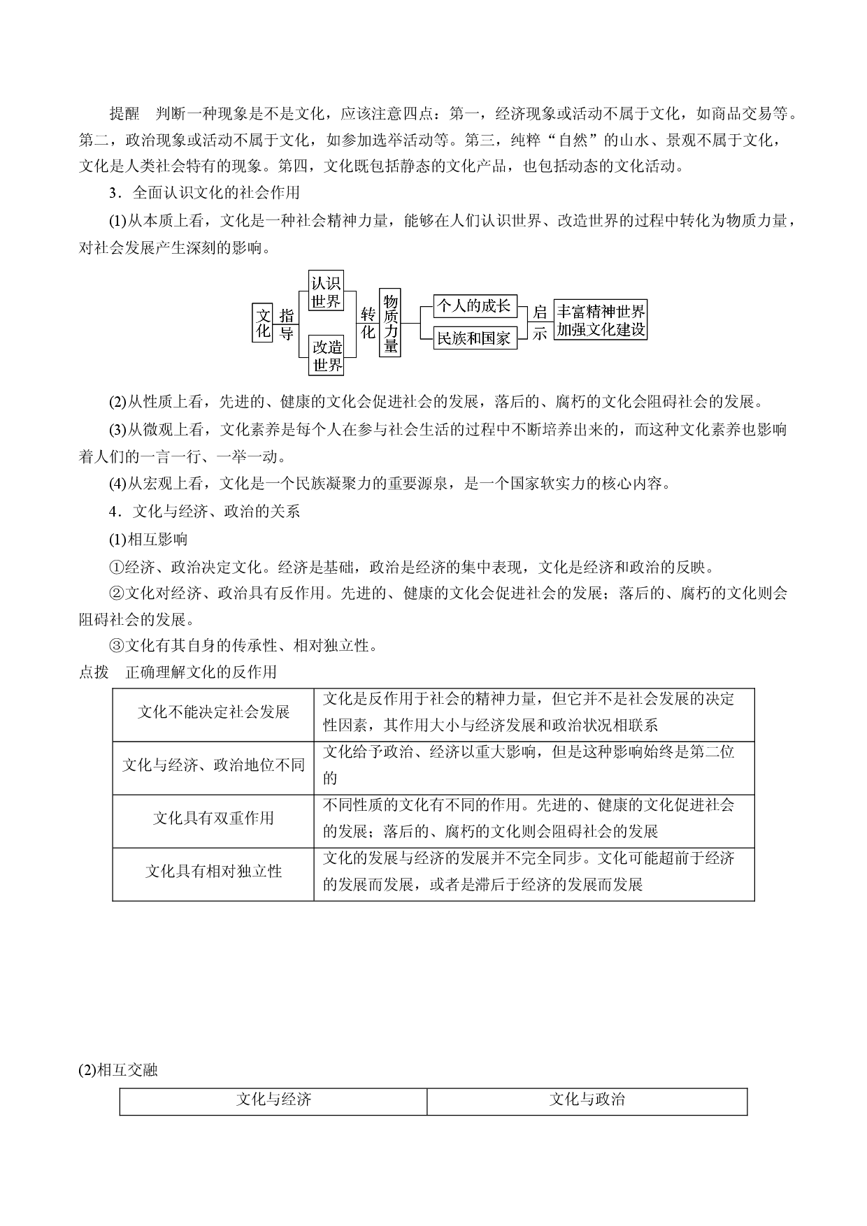 考点22 文化与社会-备战2021年高考政治一轮复习考点帮.docx 第2页