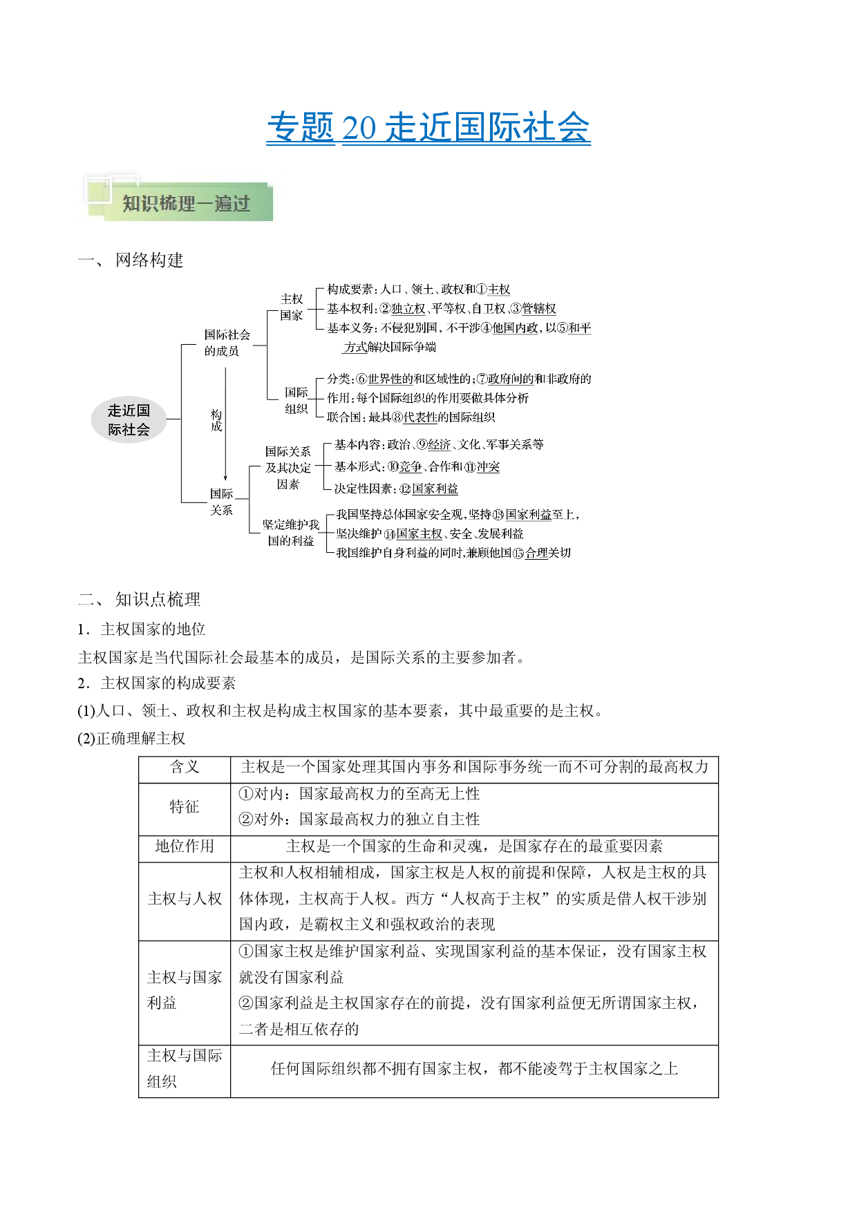 考点20 走近国际社会-备战2021年高考政治一轮复习考点帮.docx 第1页