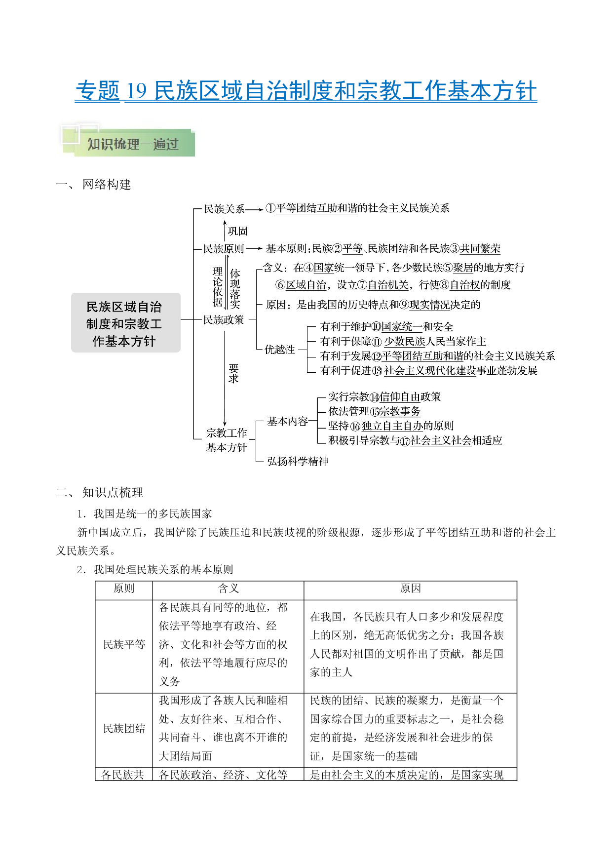 考点19 民族区域自治制度和宗教工作基本方针-备战2021年高考政治一轮复习考点帮.docx 第1页