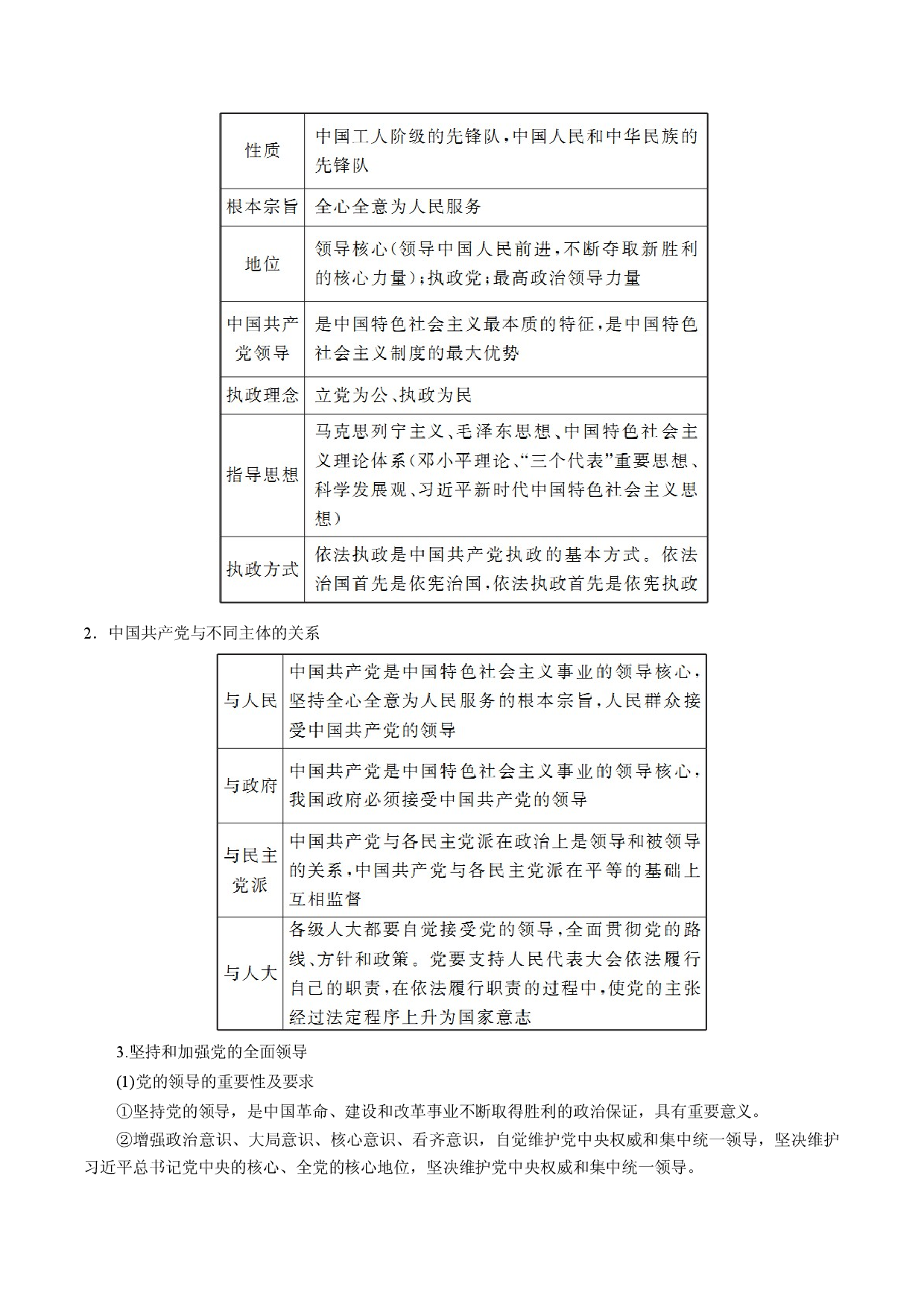考点16 中国特色社会主义最本质的特征-备战2021年高考政治一轮复习考点帮.docx 第2页