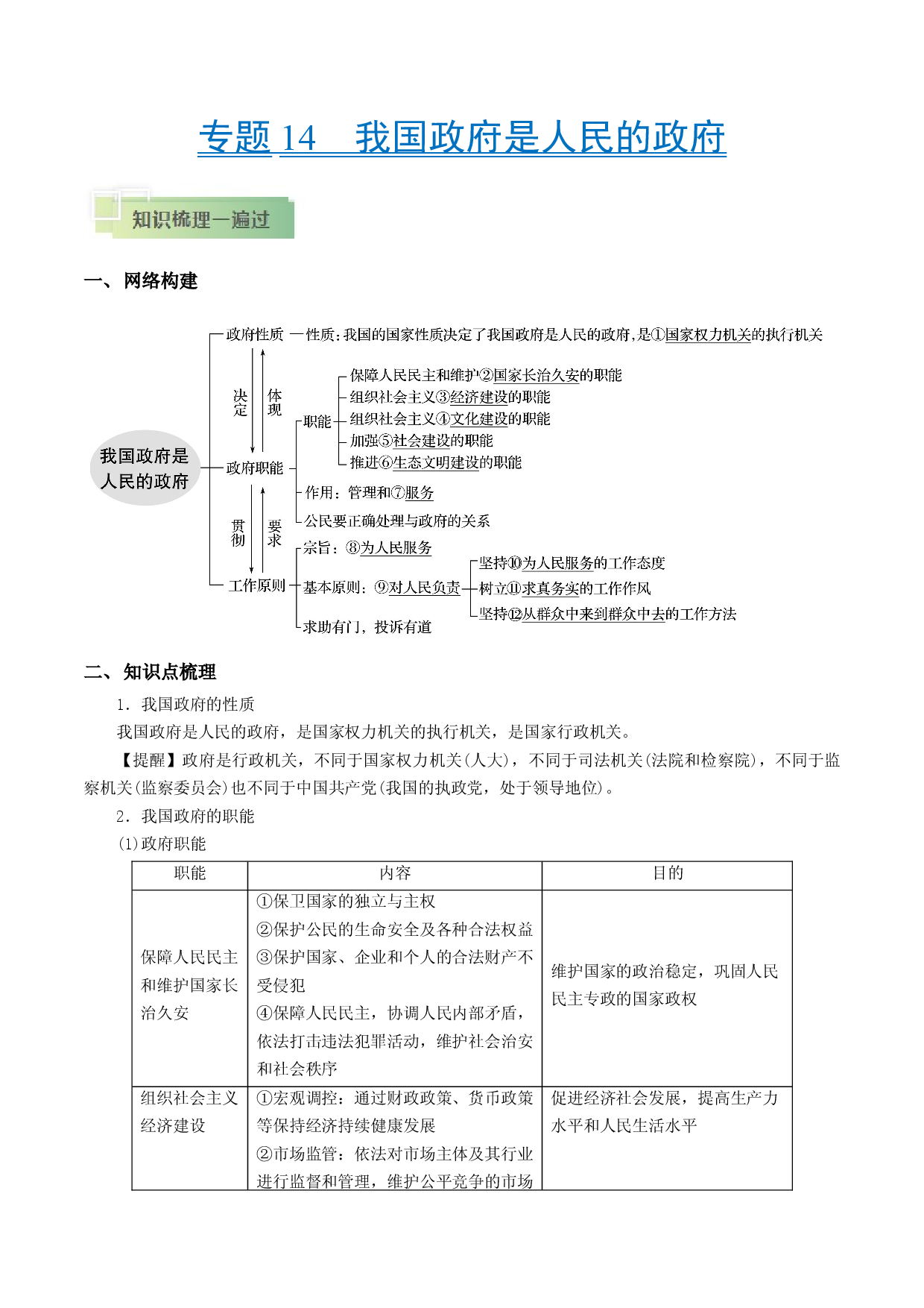 考点14 我国政府是人民的政府-备战2021年高考政治一轮复习考点帮.docx 第1页