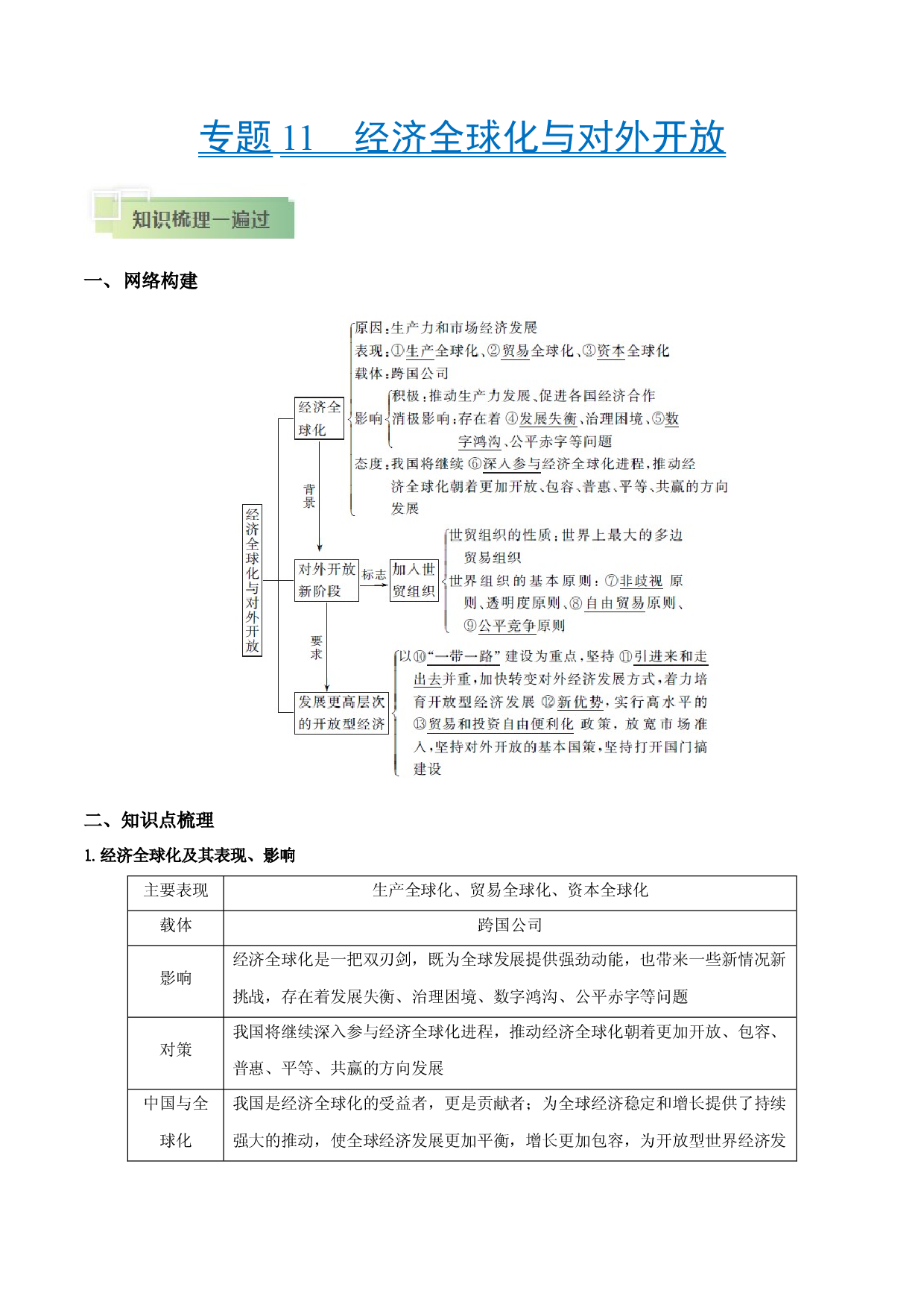 考点11 经济全球化与对外开放-备战2021年高考政治一轮复习考点帮.docx 第1页