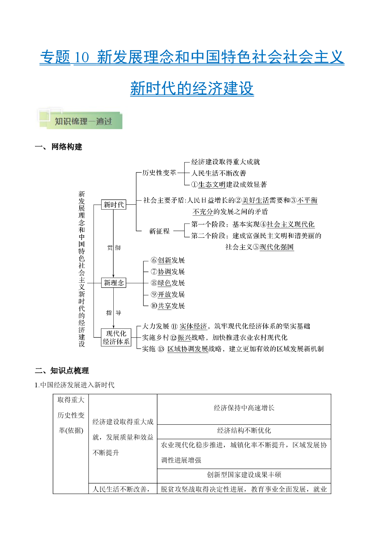 考点10 新发展理念和中国特色社会主义新时代的经济建设-备战2021年高考政治一轮复习考点帮.docx 第1页