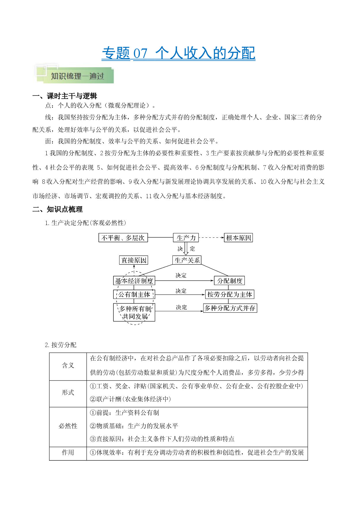 考点07 个人收入的分配-备战2021年高考政治一轮复习考点帮.docx 第1页