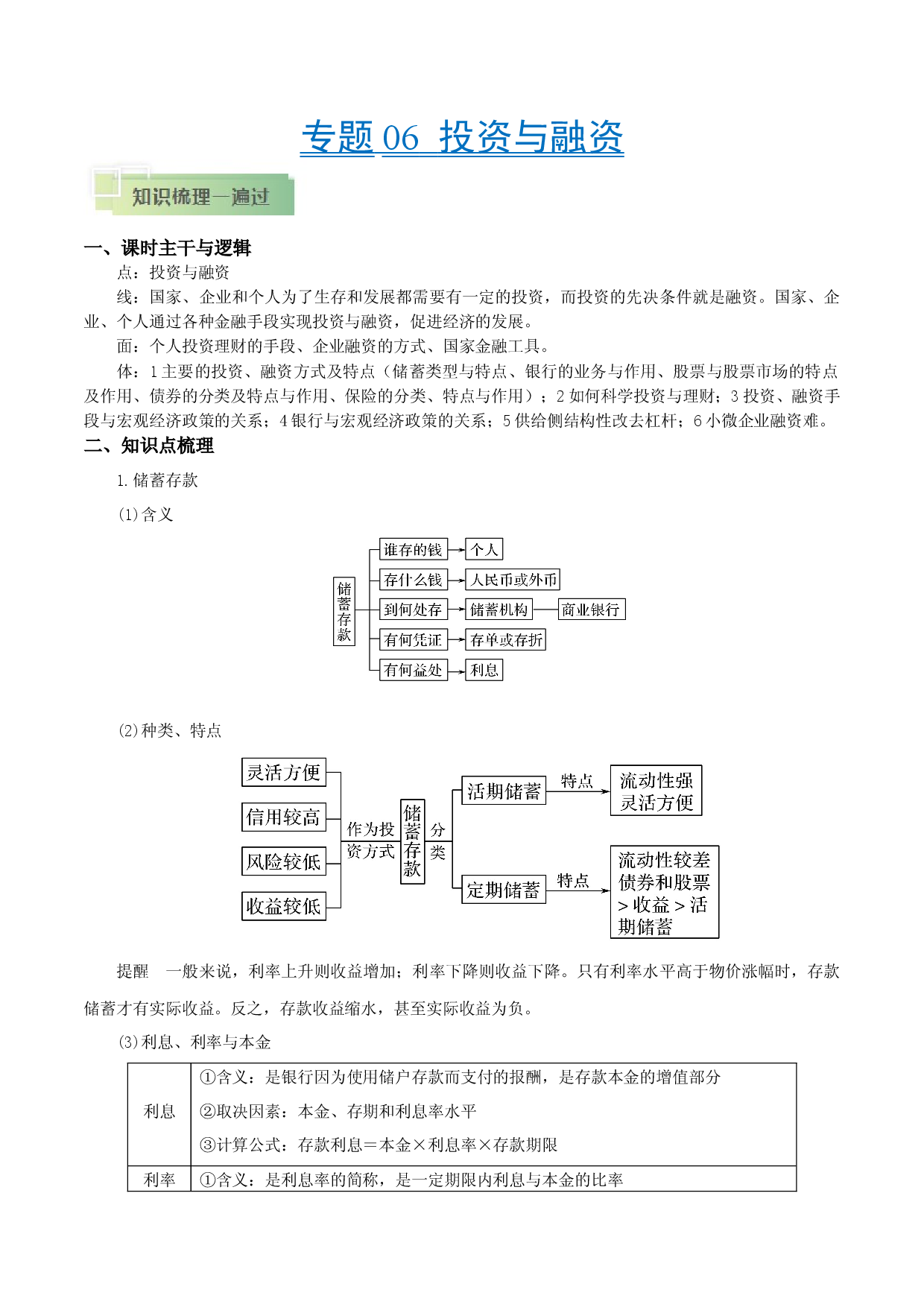 考点06 投资与融资-备战2021年高考政治一轮复习考点帮.docx 第1页