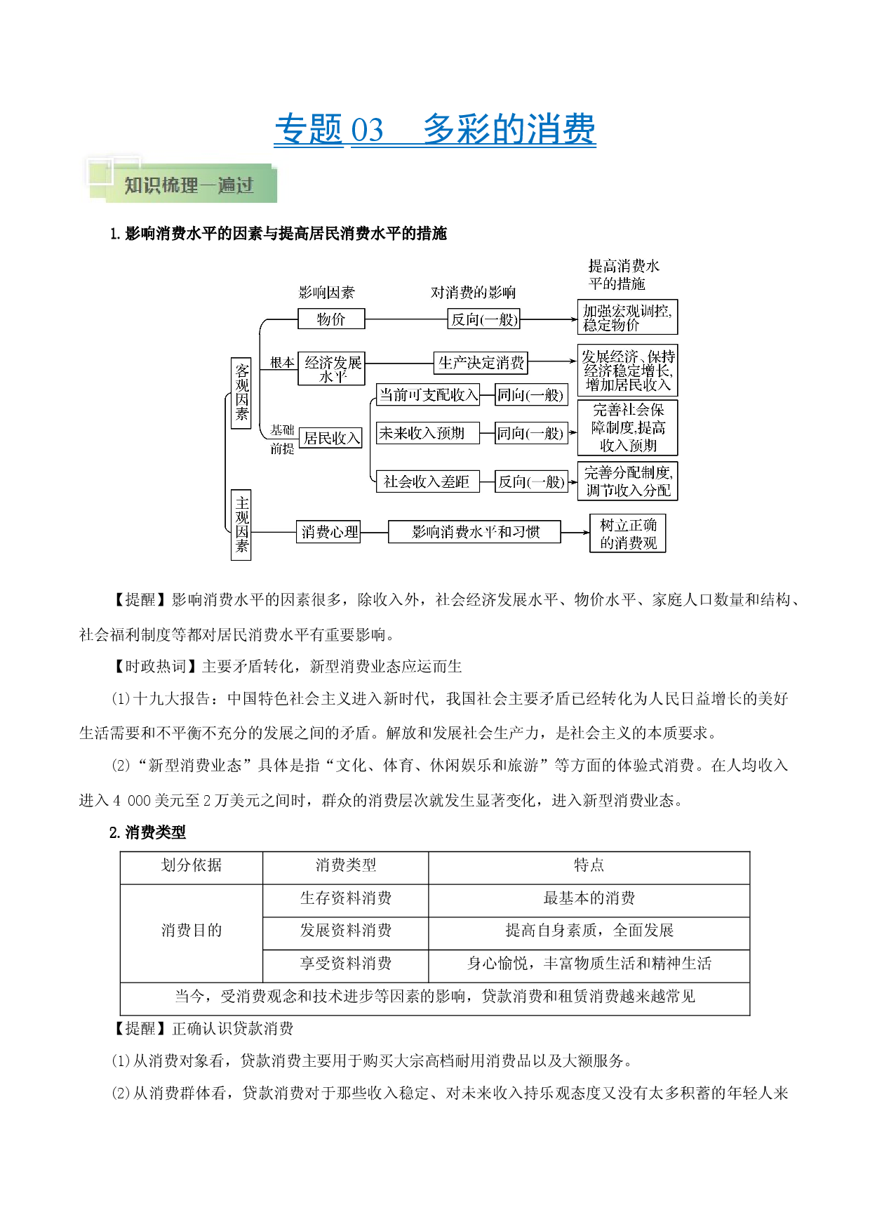 考点03 多彩的消费-备战2021年高考政治一轮复习考点帮.docx 第1页