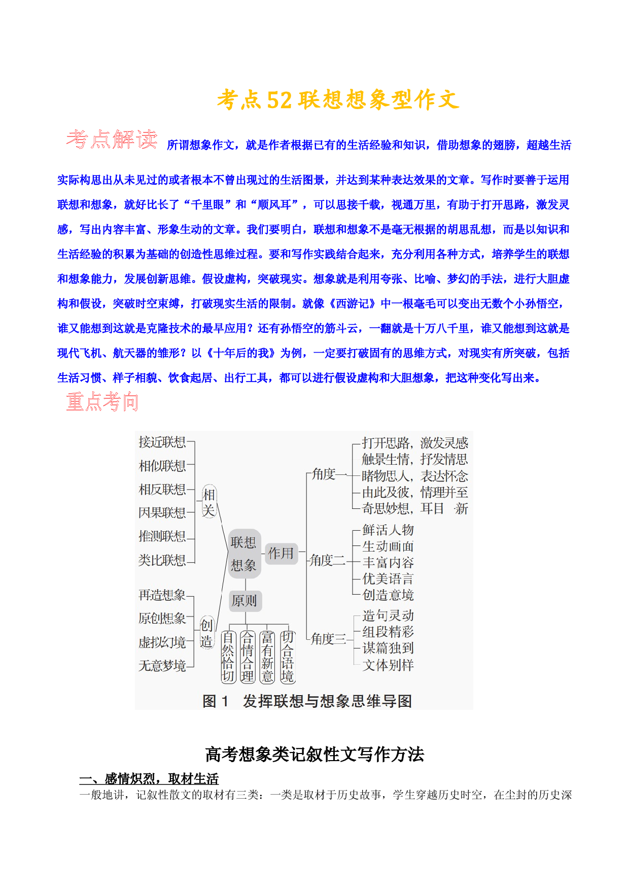 考点52 联想想象型作文-备战2024年高考语文一轮复习考点帮(新高考专用).docx 第1页