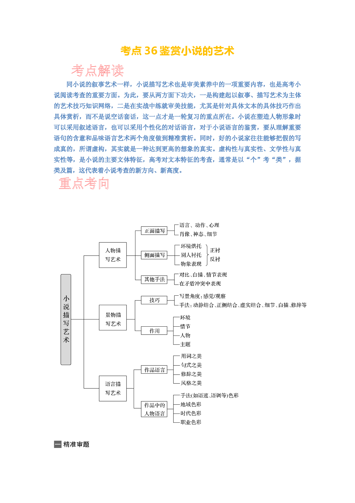 考点36 鉴赏小说的艺术手法-备战2024年高考语文一轮复习考点帮（新高考专用）.docx 第1页