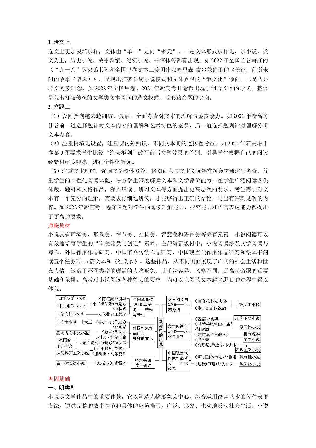 考点32 小说阅读整体备考-备战2024年高考语文一轮复习考点帮（新高考专用）.docx 第2页