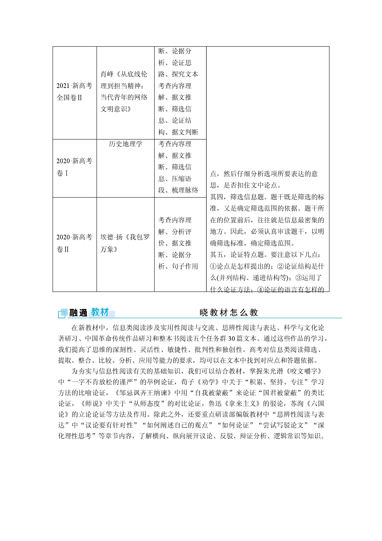 考点26 信息类文本阅读整体备考-备战2024年高考语文一轮复习考点帮（新高考专用）.docx 第2页