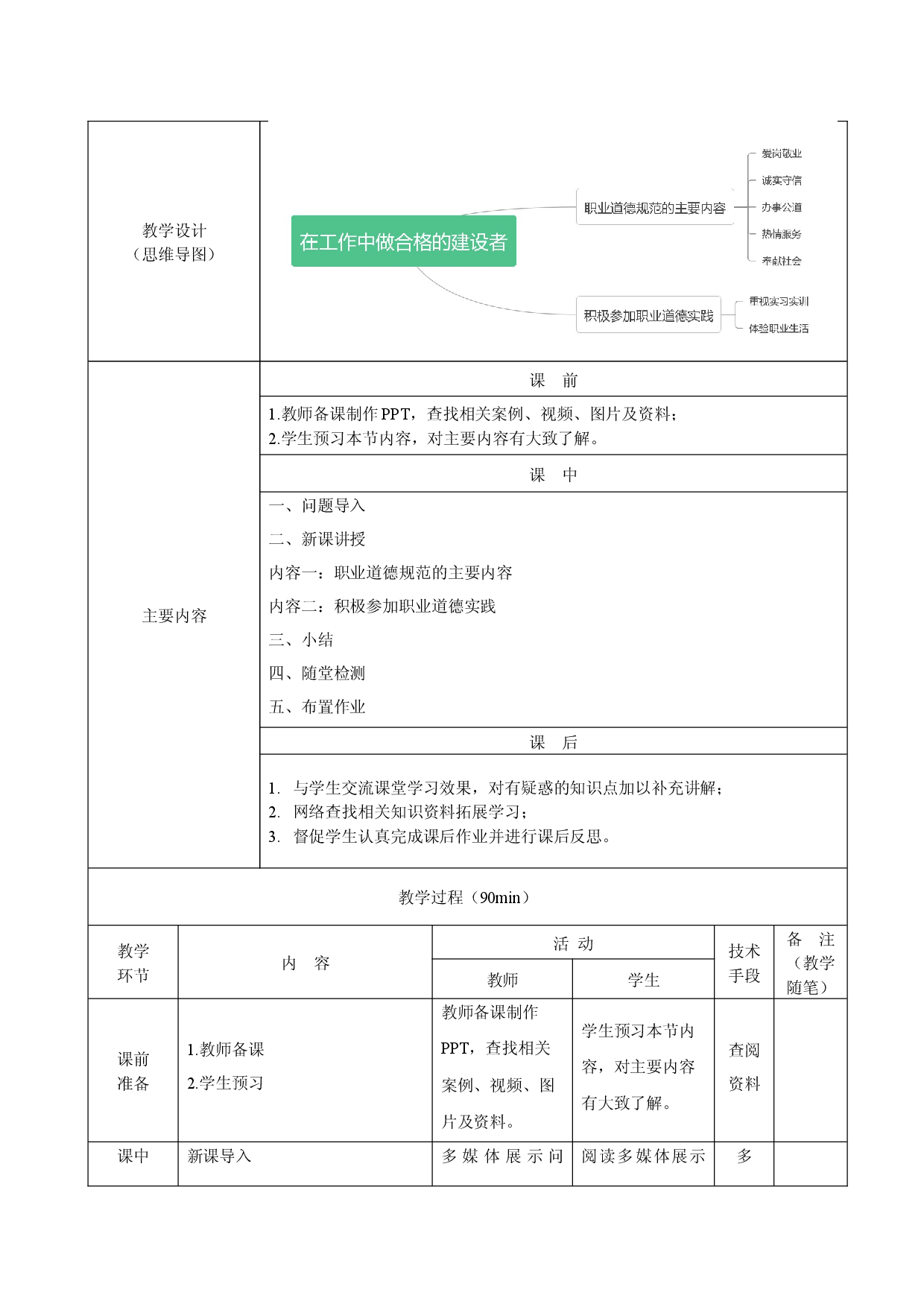 第四课 在工作中做合格建设者（精品教案）-【中职专用】中职思想政治《职业道德与法治》高效课堂精品实用课件+教案（高教版2023&middot;基础模块）.docx 第2页