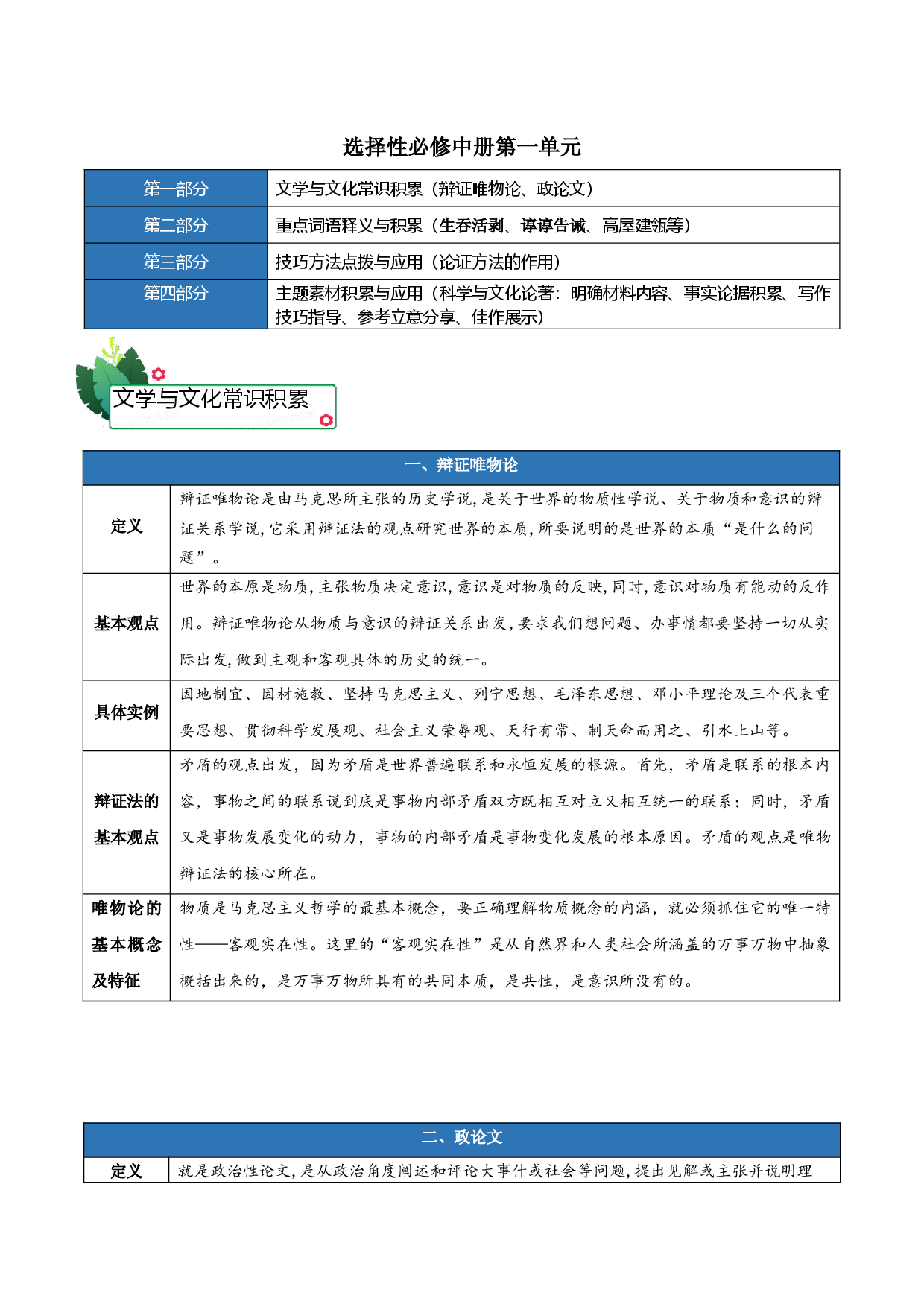 第一单元-2023-2024学年高二语文单元hz102（统编版选择性必修中册）.docx 第1页