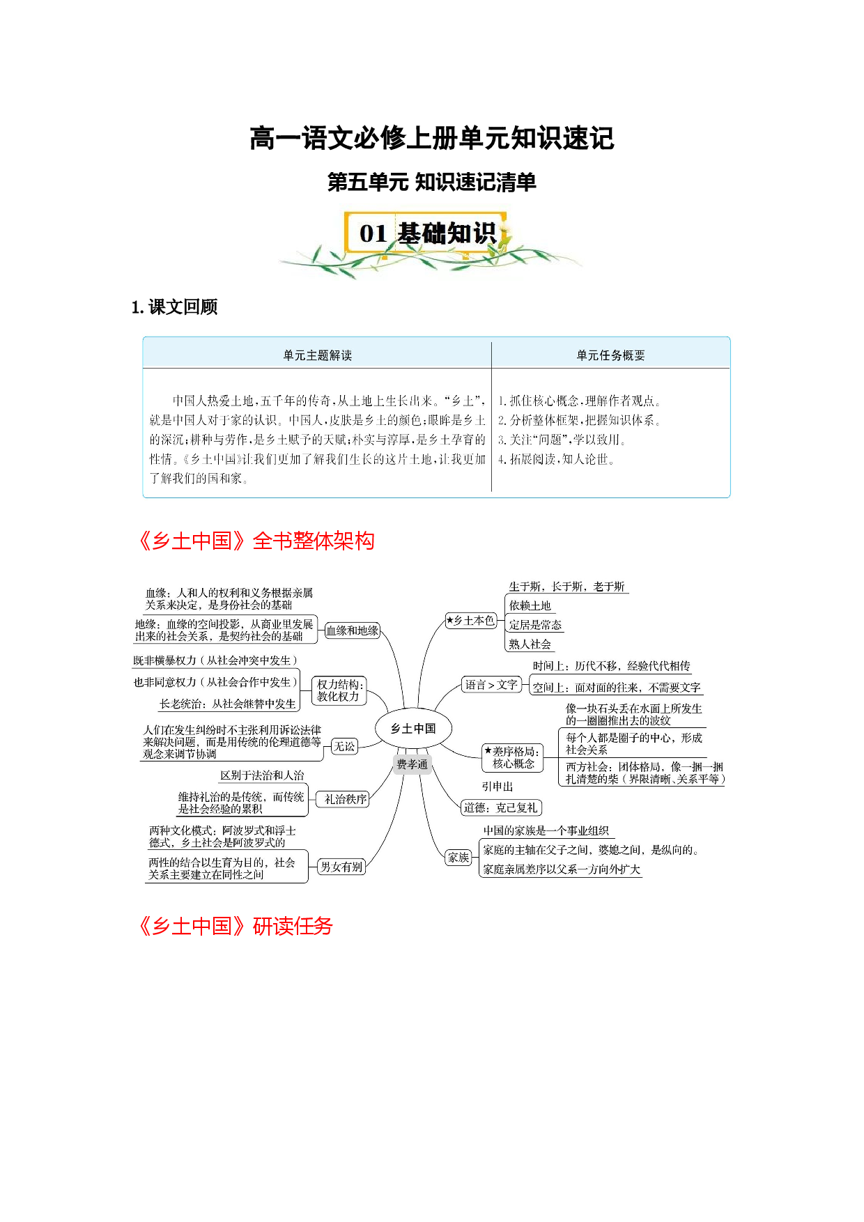 第五单元-2023-2024学年高一语文单元hz102（统编版必修上册）.docx 第1页